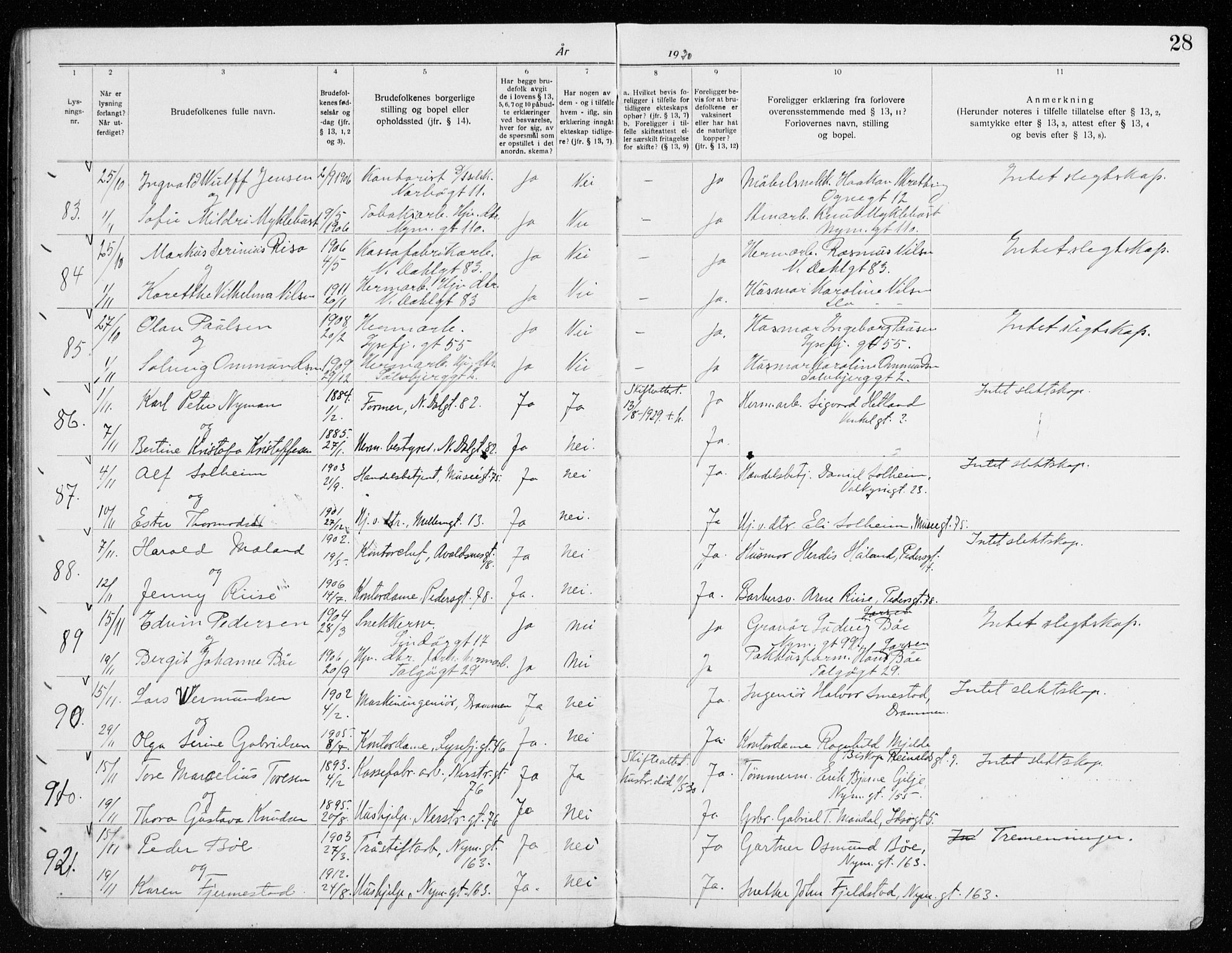 St. Johannes sokneprestkontor, AV/SAST-A-101814/001/70/705BA/L0005: Banns register no. 5, 1928-1936, p. 28