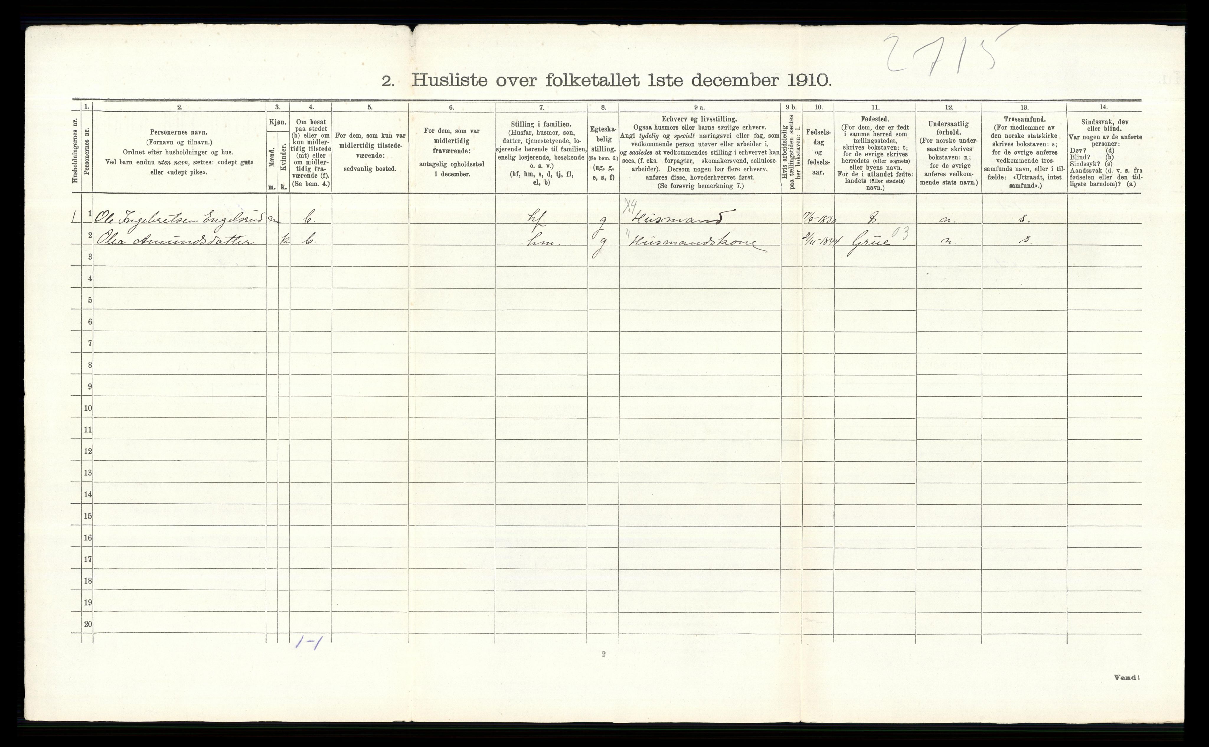 RA, 1910 census for Vinger, 1910, p. 80