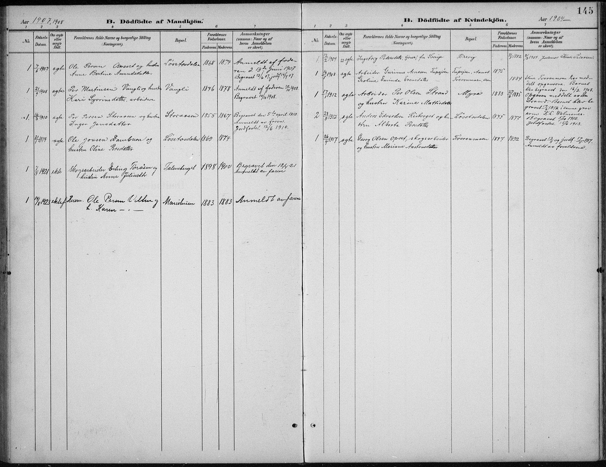 Åmot prestekontor, Hedmark, AV/SAH-PREST-056/H/Ha/Hab/L0003: Parish register (copy) no. 3, 1902-1938, p. 145