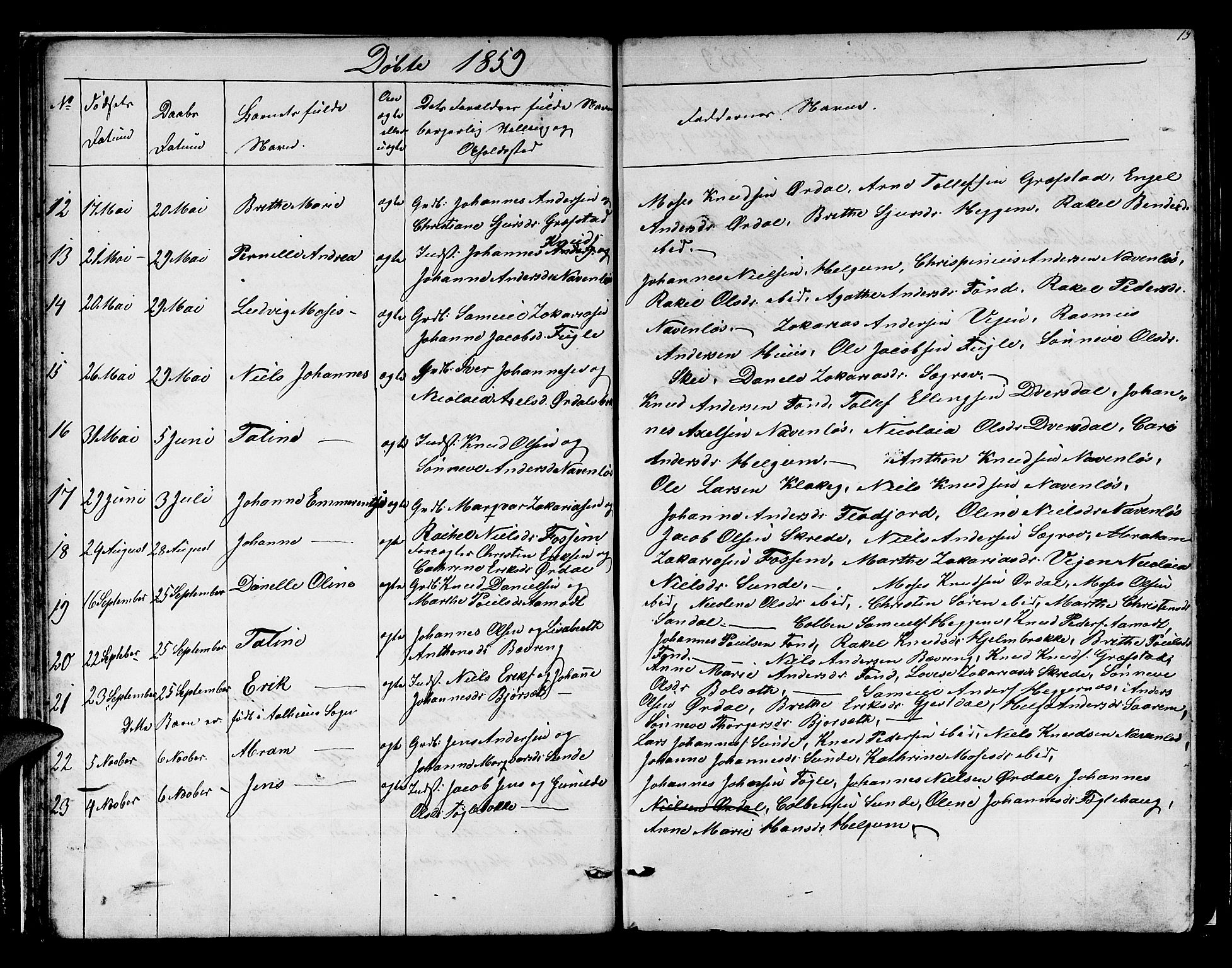 Jølster sokneprestembete, SAB/A-80701/H/Hab/Habb/L0001: Parish register (copy) no. B 1, 1853-1887, p. 19