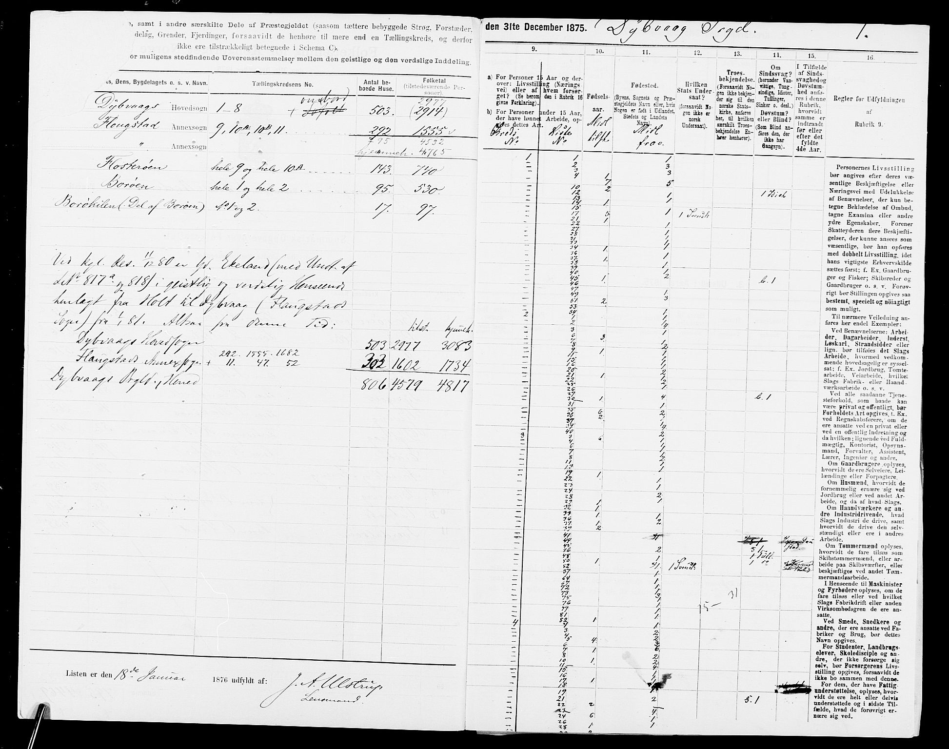 SAK, 1875 census for 0915P Dypvåg, 1875, p. 3