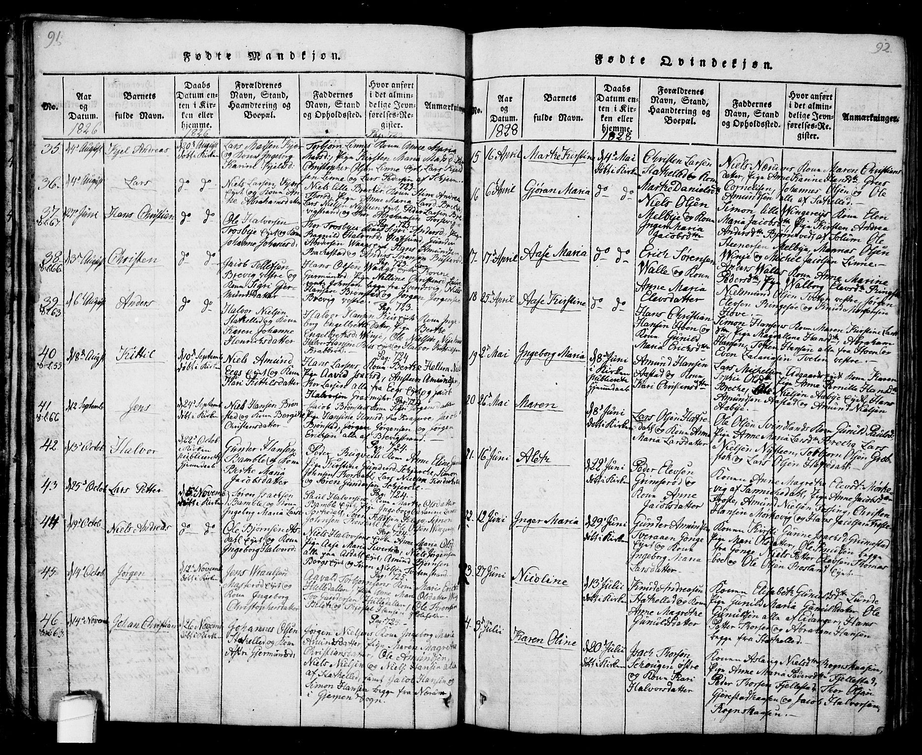 Bamble kirkebøker, AV/SAKO-A-253/G/Ga/L0005: Parish register (copy) no. I 5, 1814-1855, p. 91-92