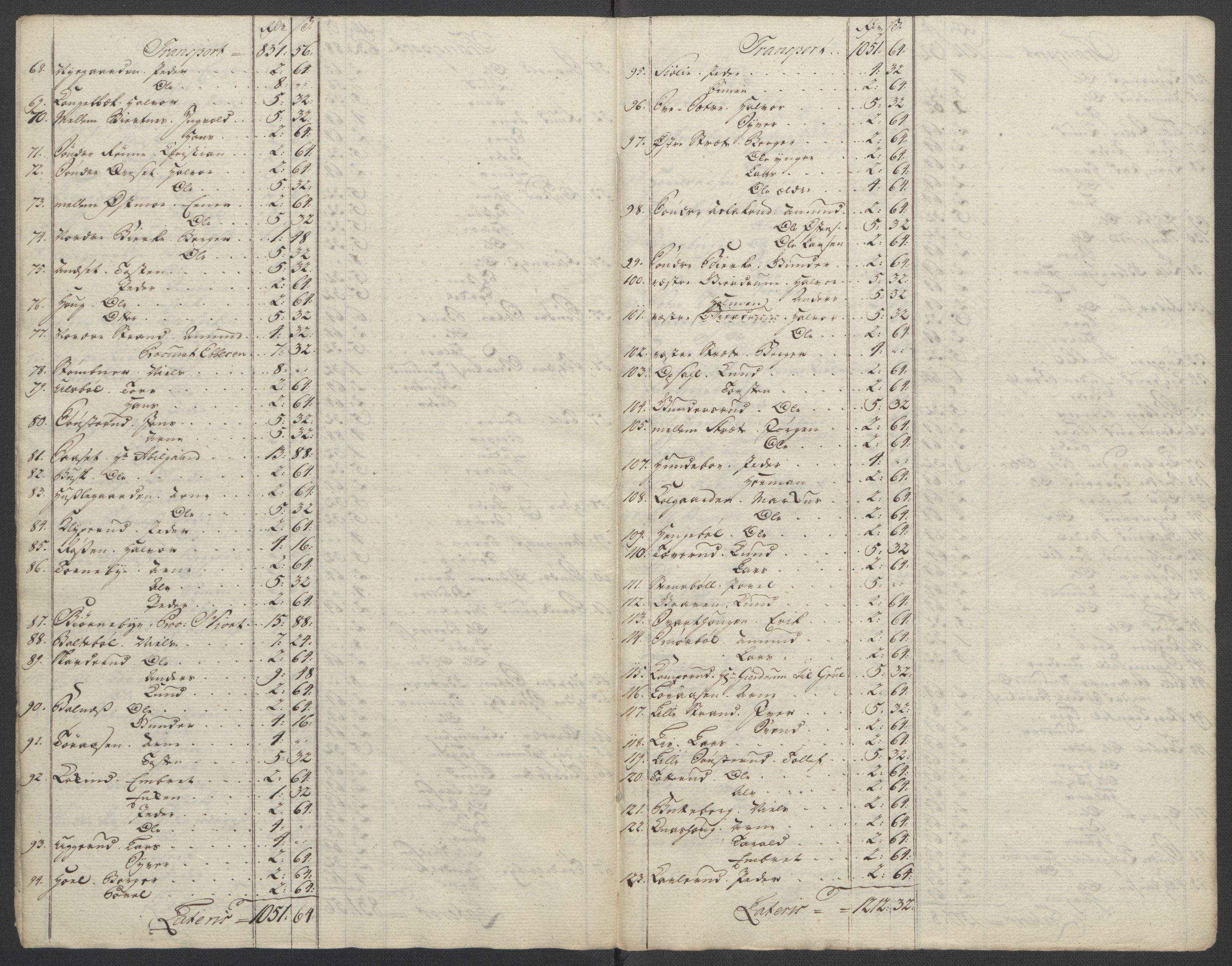 Rentekammeret inntil 1814, Reviderte regnskaper, Fogderegnskap, AV/RA-EA-4092/R14/L0959: Ekstraskatten Solør og Odal, 1763-1770, p. 577