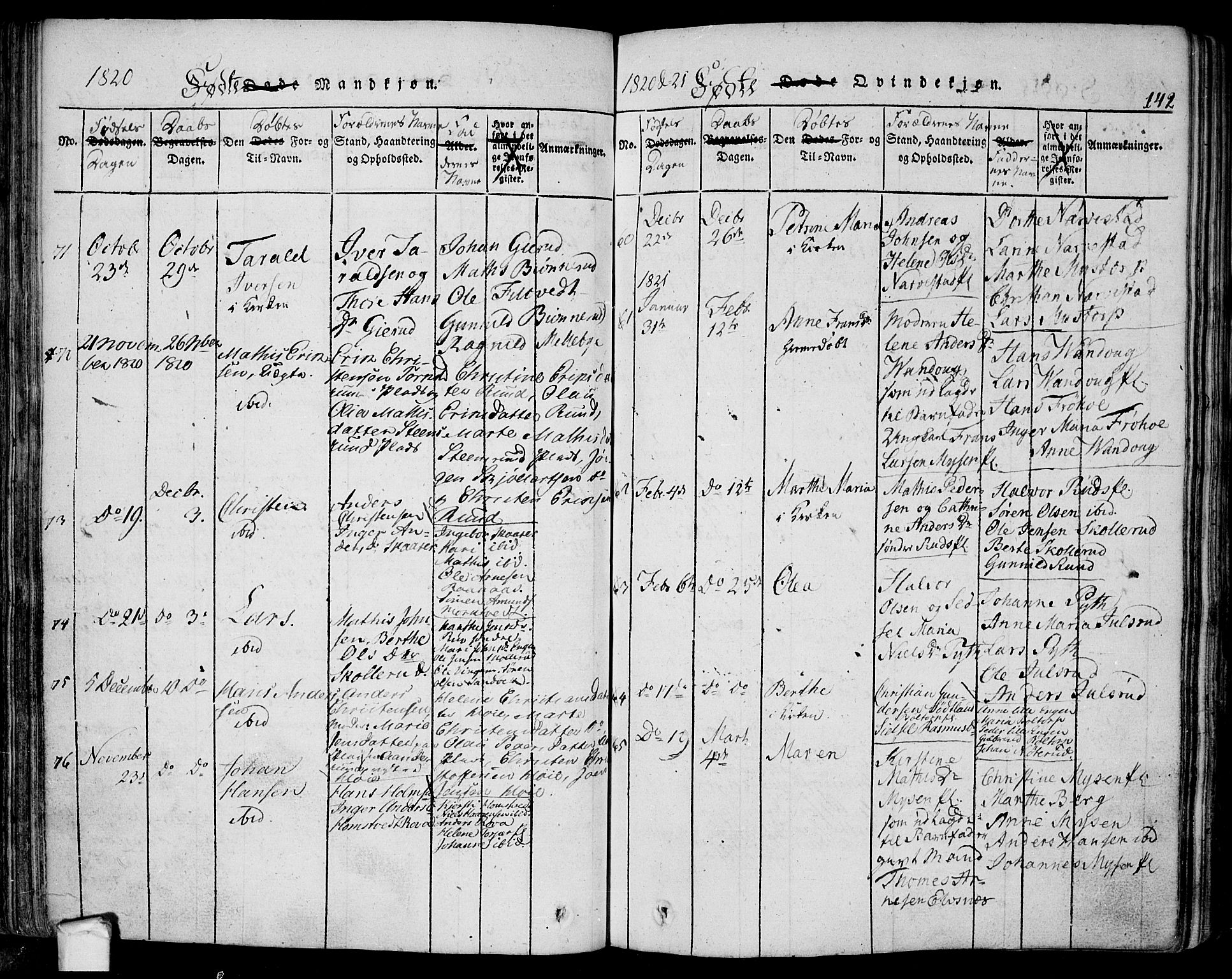 Eidsberg prestekontor Kirkebøker, AV/SAO-A-10905/F/Fa/L0007: Parish register (official) no. I 7, 1814-1832, p. 142