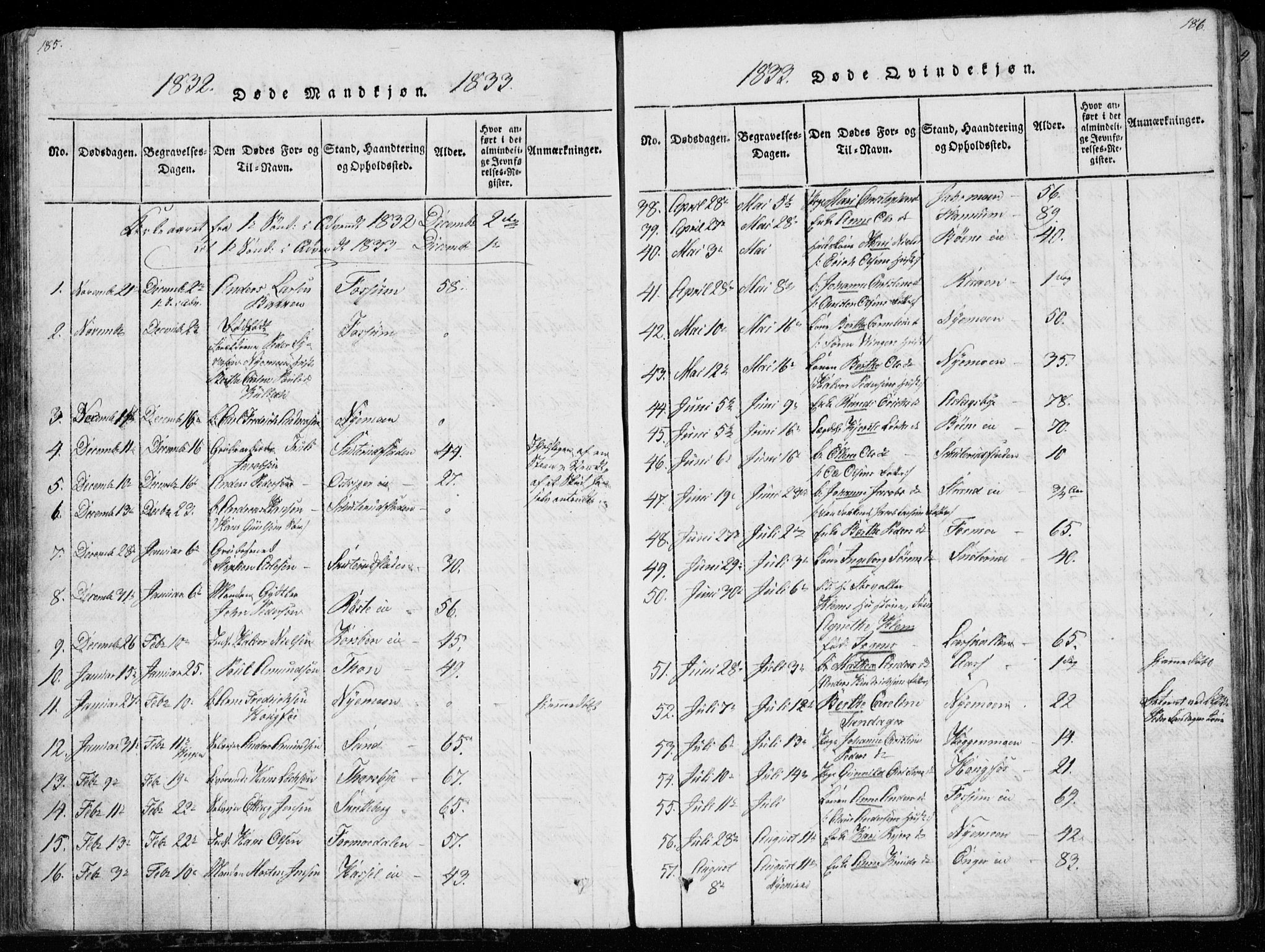 Modum kirkebøker, SAKO/A-234/G/Ga/L0003: Parish register (copy) no. I 3, 1832-1842, p. 185-186