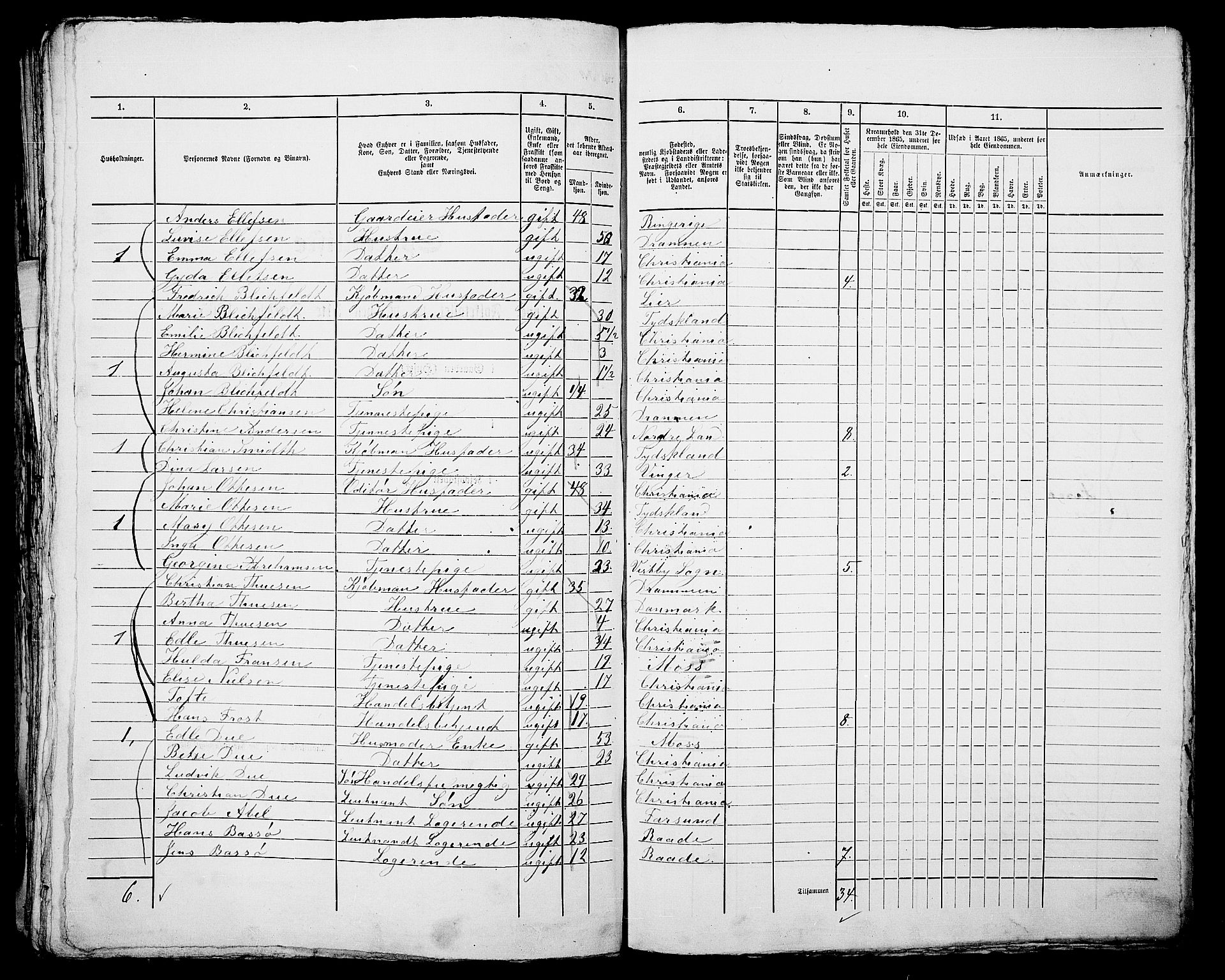 RA, 1865 census for Kristiania, 1865, p. 524