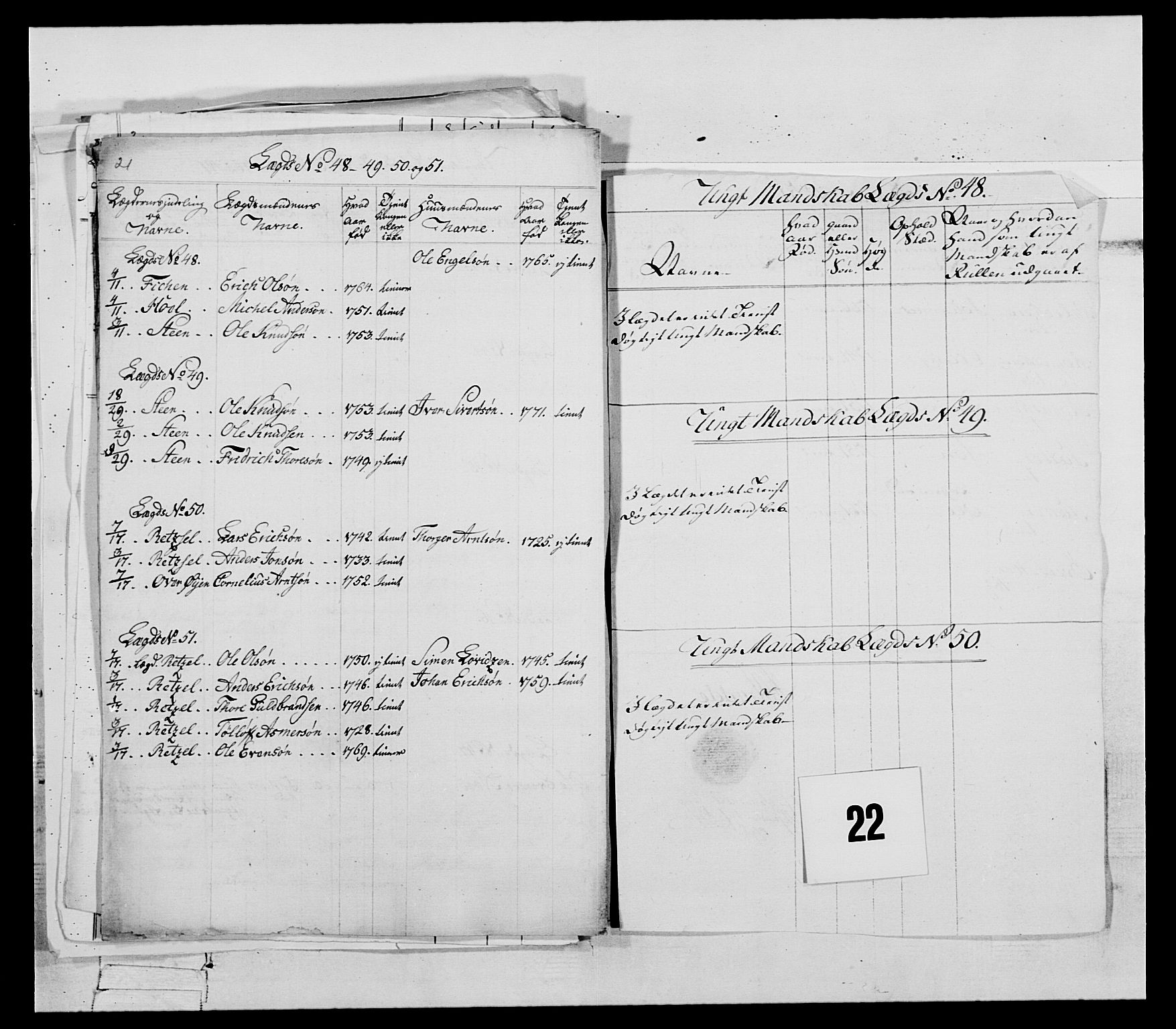 Generalitets- og kommissariatskollegiet, Det kongelige norske kommissariatskollegium, AV/RA-EA-5420/E/Eh/L0080: 2. Trondheimske nasjonale infanteriregiment, 1792-1800, p. 32