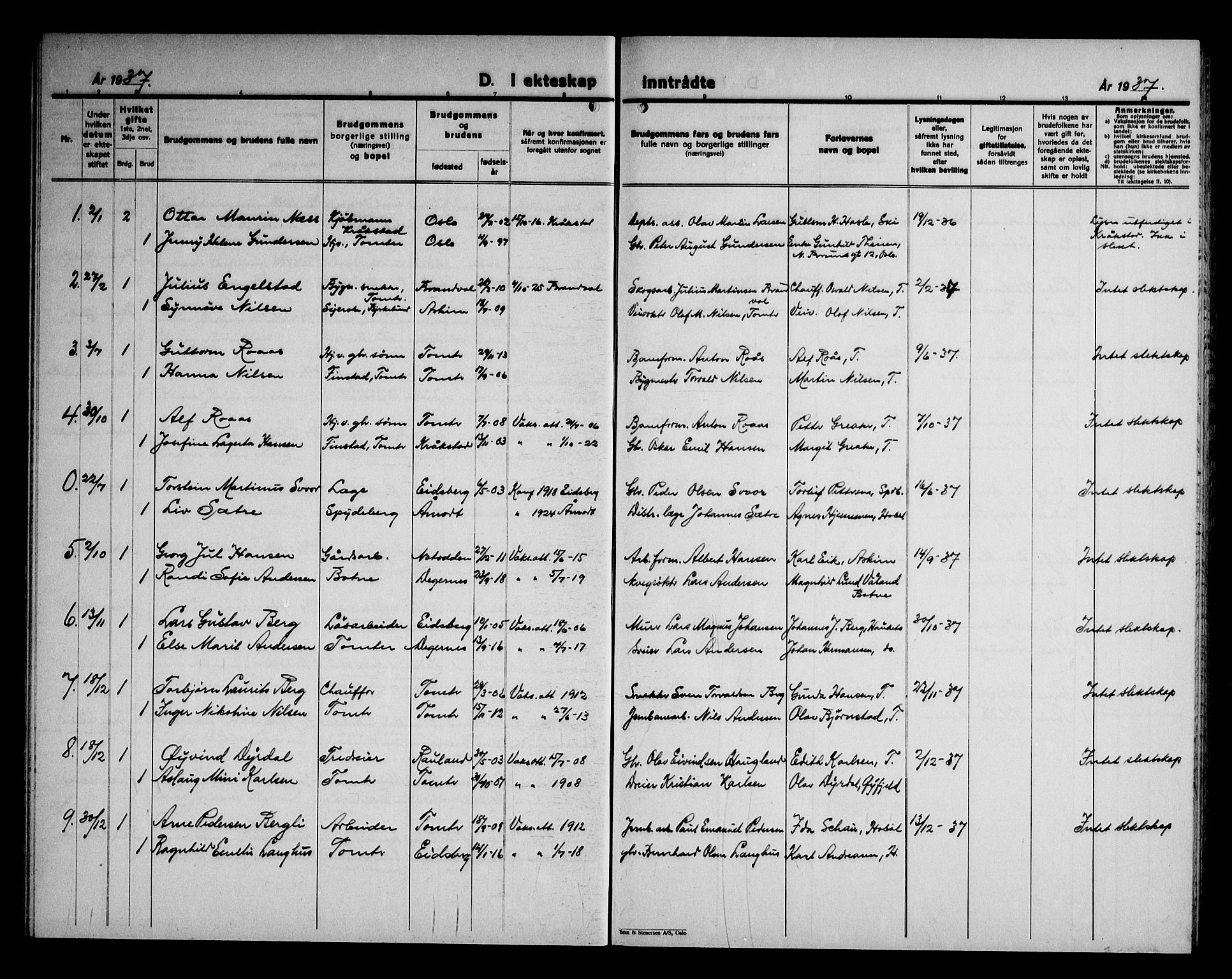 Hobøl prestekontor Kirkebøker, SAO/A-2002/G/Ga/L0002: Parish register (copy) no. I 2, 1928-1945