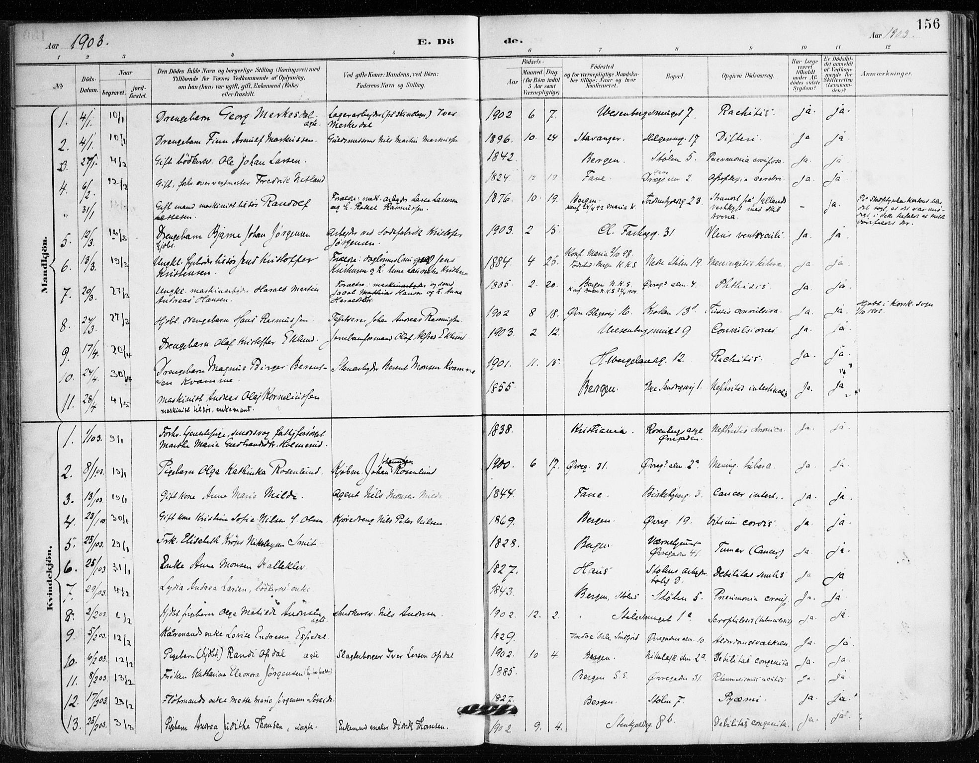 Mariakirken Sokneprestembete, SAB/A-76901/H/Haa/L0008: Parish register (official) no. A 8, 1893-1942, p. 156