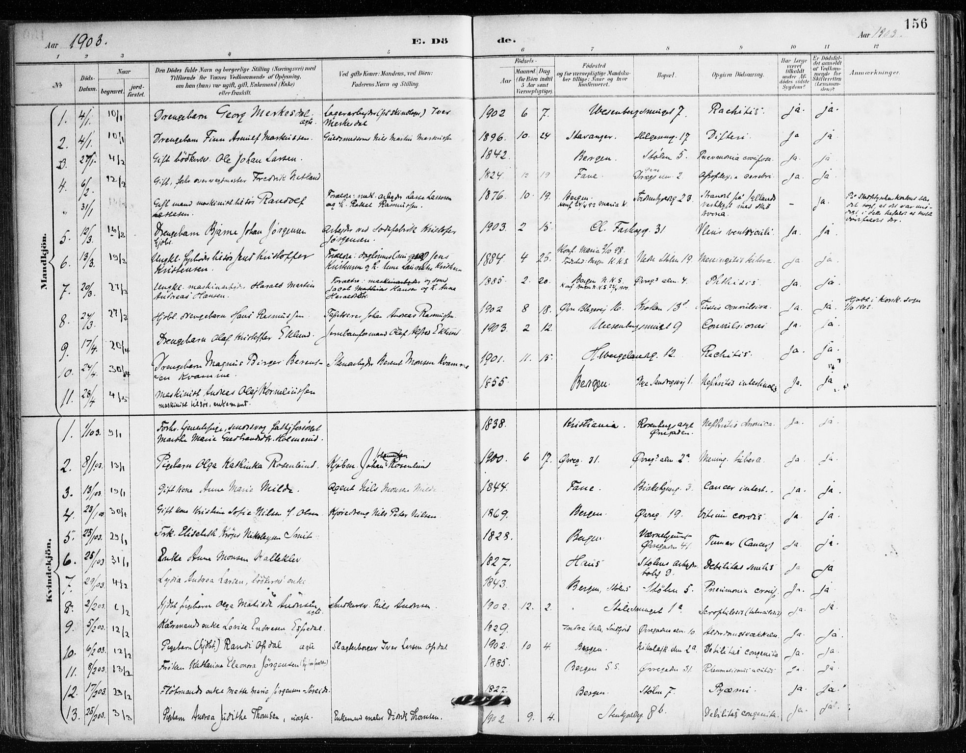 Mariakirken Sokneprestembete, AV/SAB-A-76901/H/Haa/L0008: Parish register (official) no. A 8, 1893-1942, p. 156