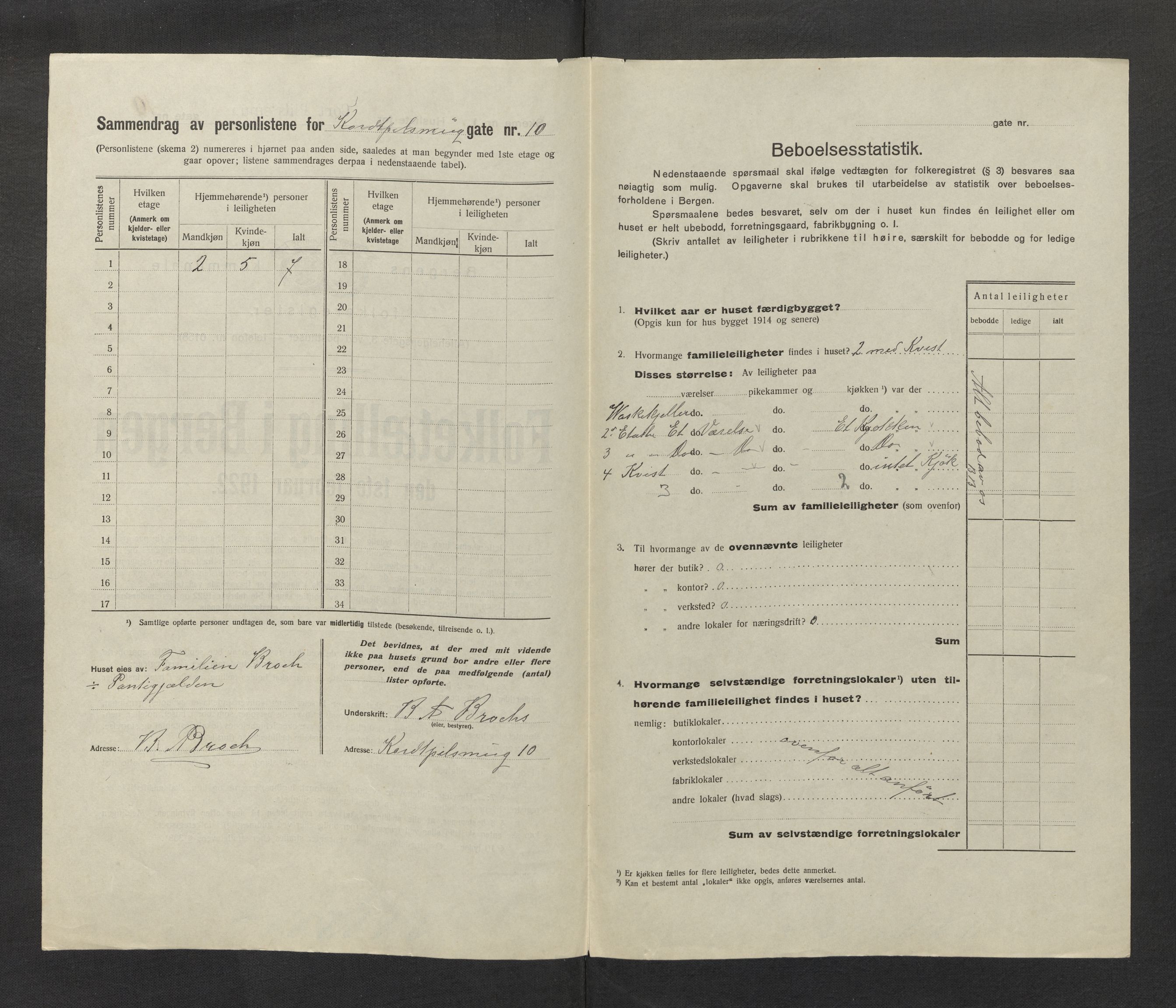 SAB, Municipal Census 1922 for Bergen, 1922, p. 5326