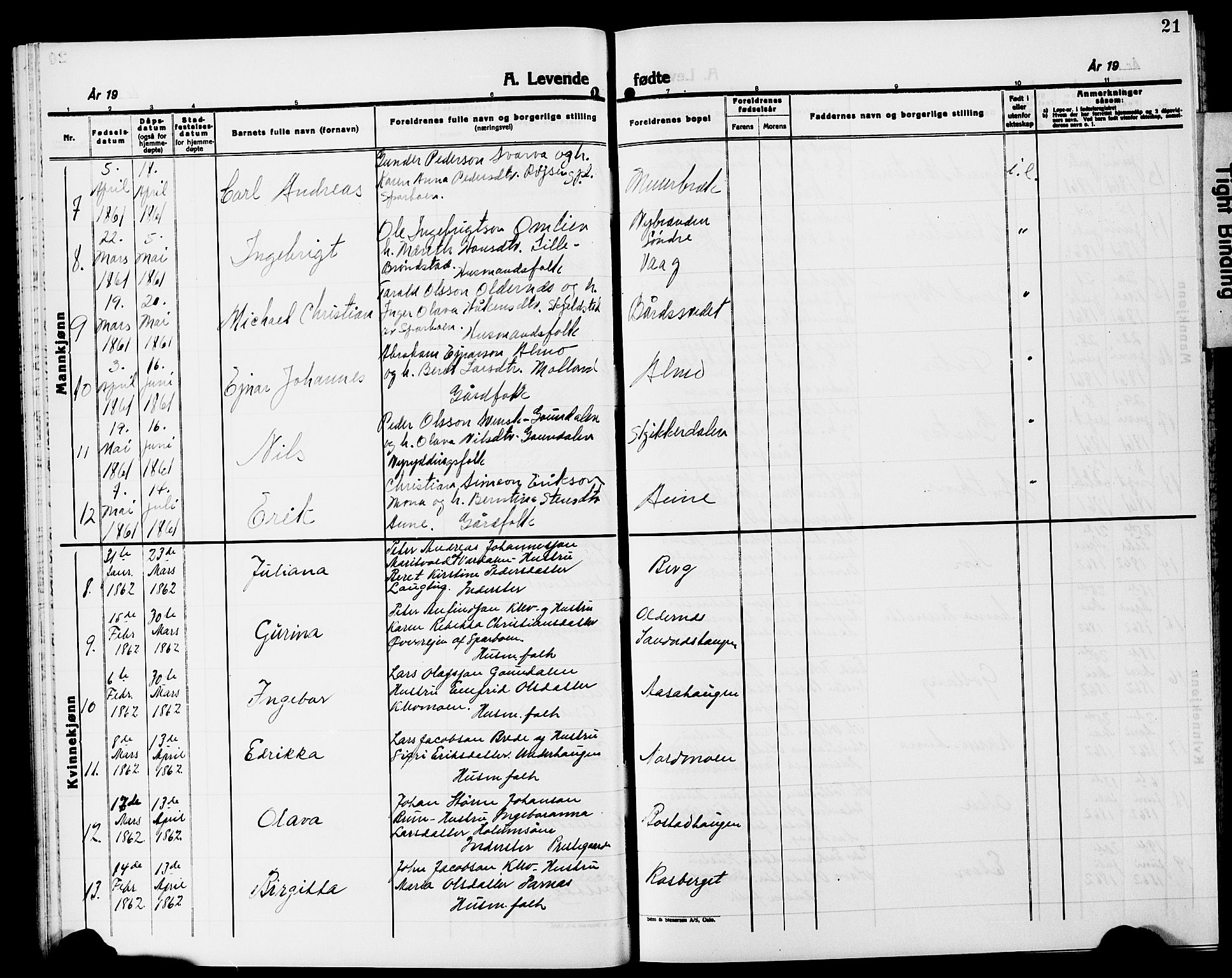 Ministerialprotokoller, klokkerbøker og fødselsregistre - Nord-Trøndelag, SAT/A-1458/749/L0485: Parish register (official) no. 749D01, 1857-1872, p. 21