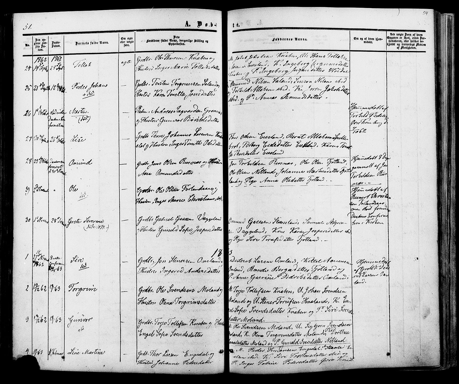 Fjotland sokneprestkontor, AV/SAK-1111-0010/F/Fa/L0001: Parish register (official) no. A 1, 1850-1879, p. 54