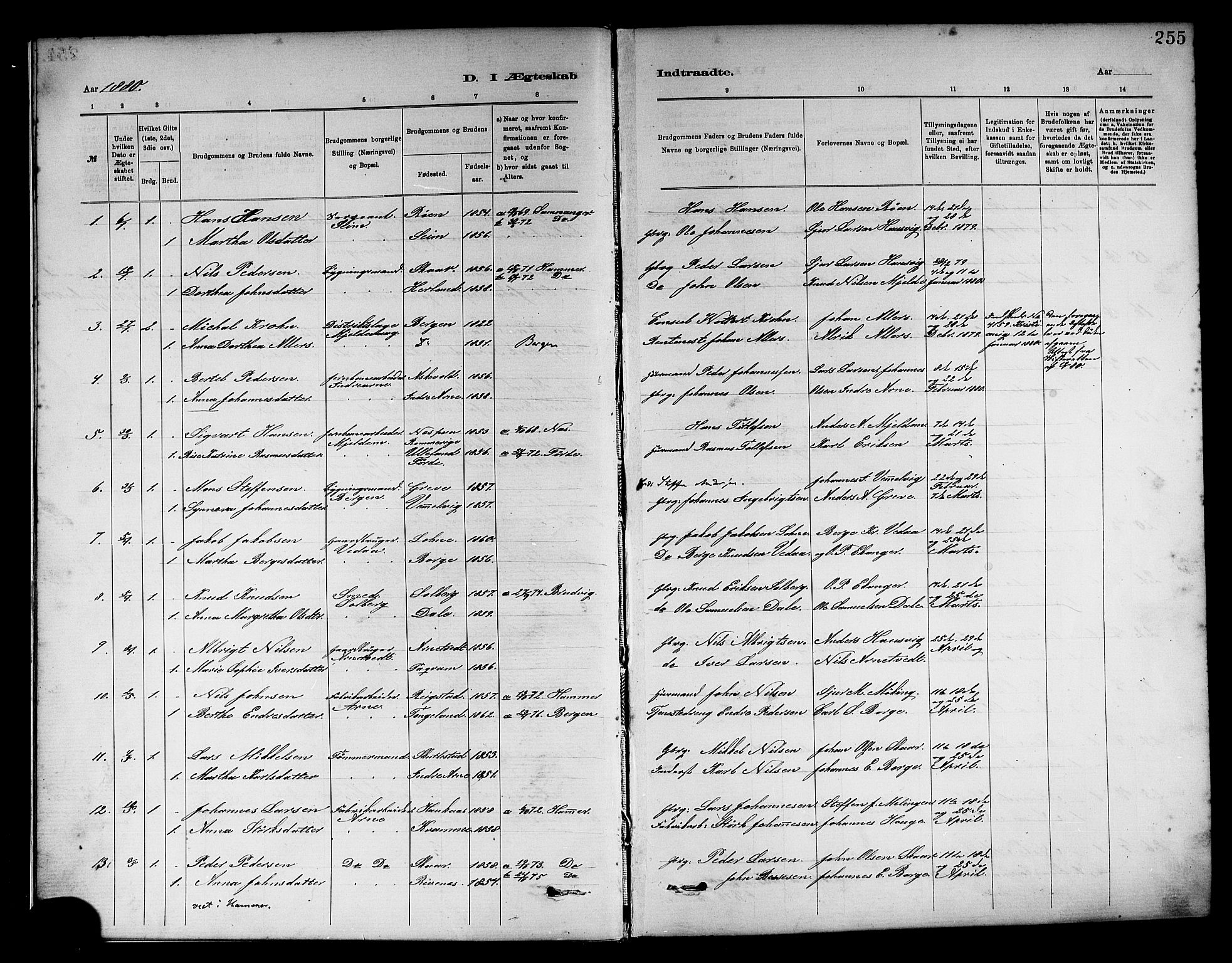Haus sokneprestembete, AV/SAB-A-75601/H/Haa: Parish register (official) no. A 19II, 1878-1886, p. 255