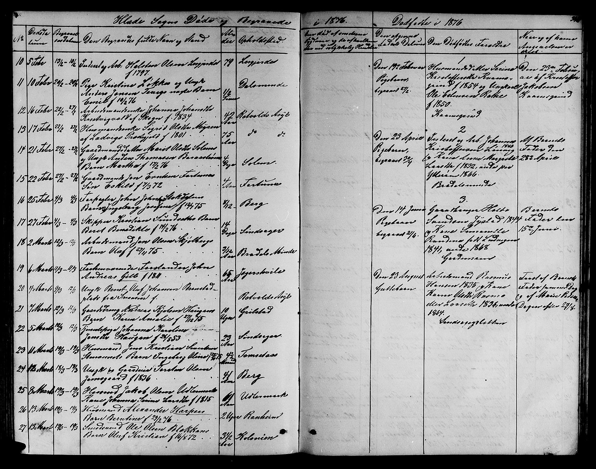 Ministerialprotokoller, klokkerbøker og fødselsregistre - Sør-Trøndelag, SAT/A-1456/606/L0311: Parish register (copy) no. 606C07, 1860-1877, p. 344