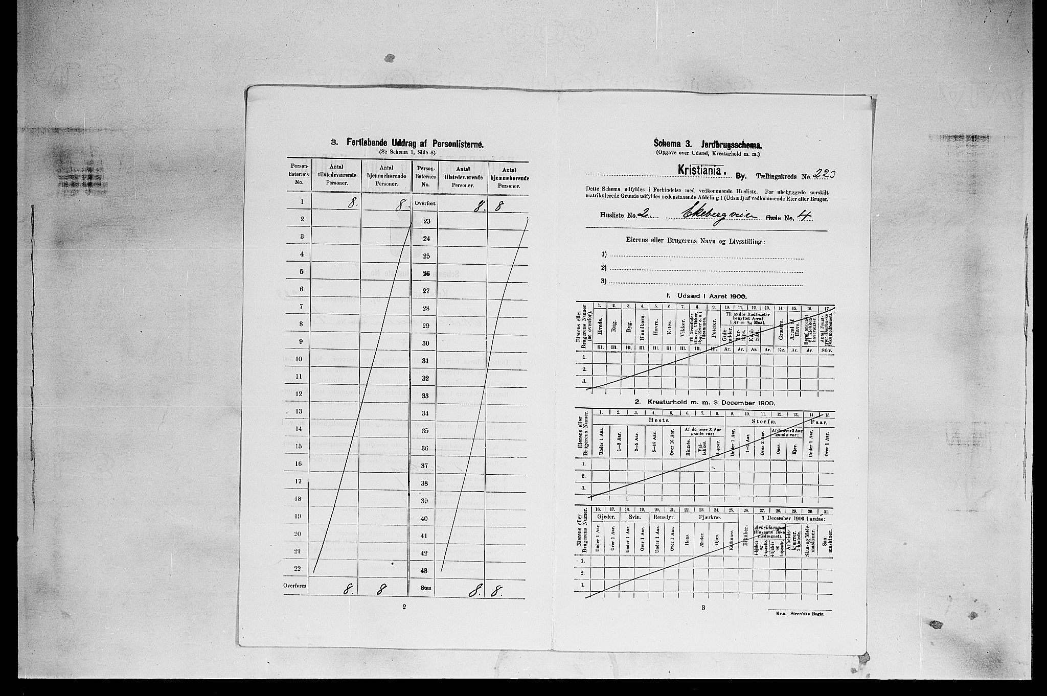 SAO, 1900 census for Kristiania, 1900, p. 18725