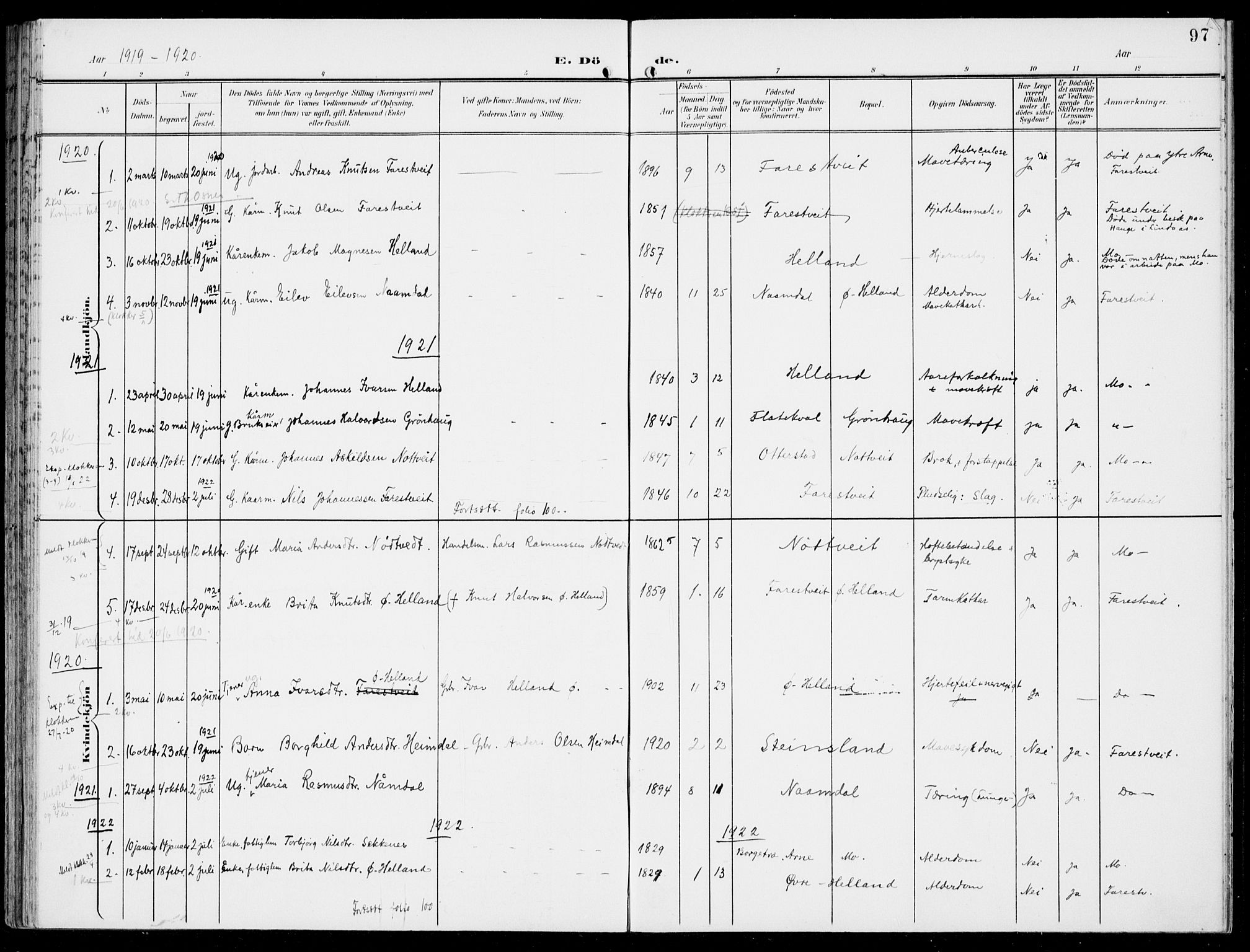 Hosanger sokneprestembete, AV/SAB-A-75801/H/Haa: Parish register (official) no. C  2, 1901-1925, p. 97