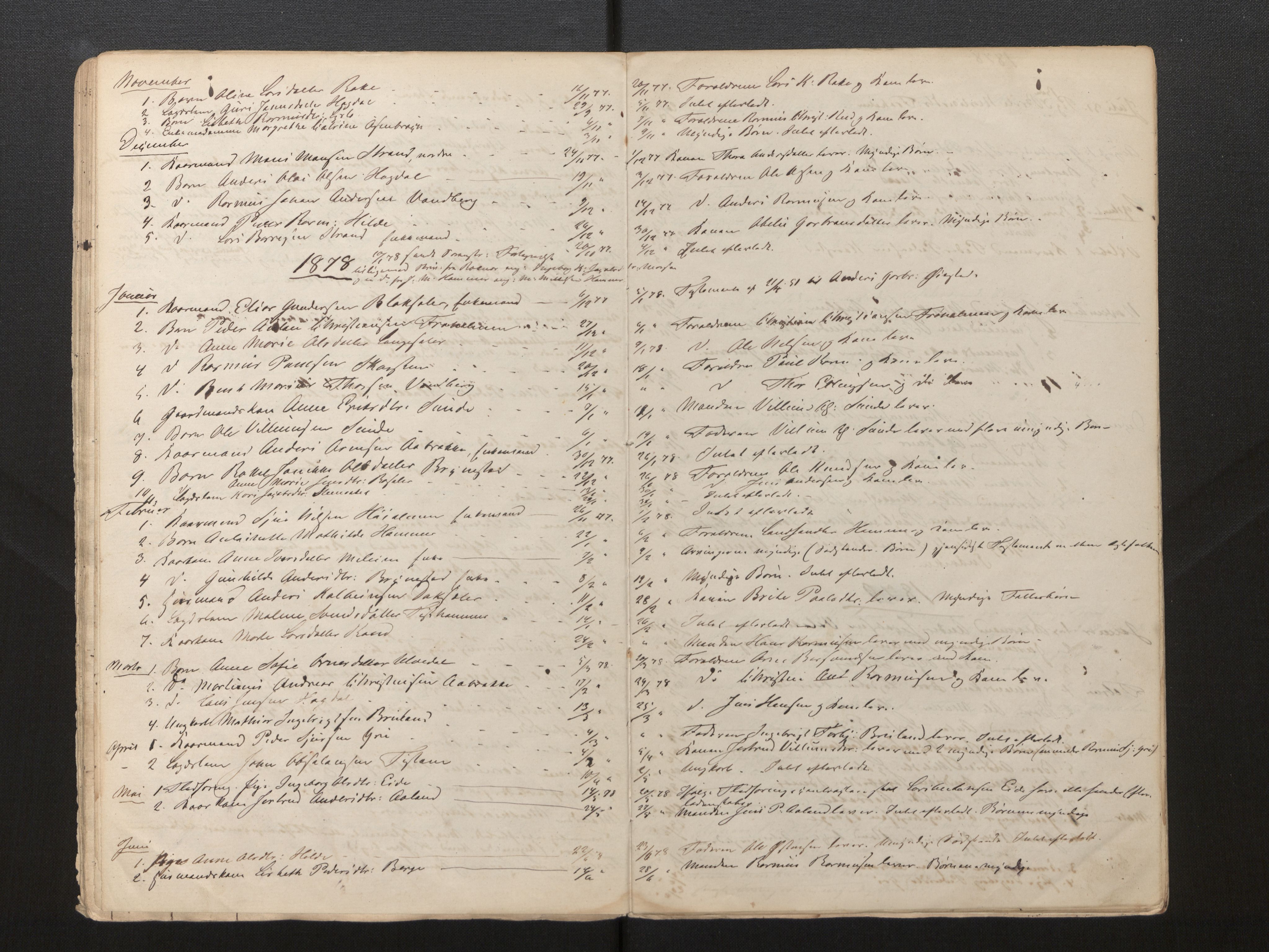 Lensmannen i Stryn og Innvik, AV/SAB-A-30201/0006/L0003: Dødsfallprotokoll, 1868-1881