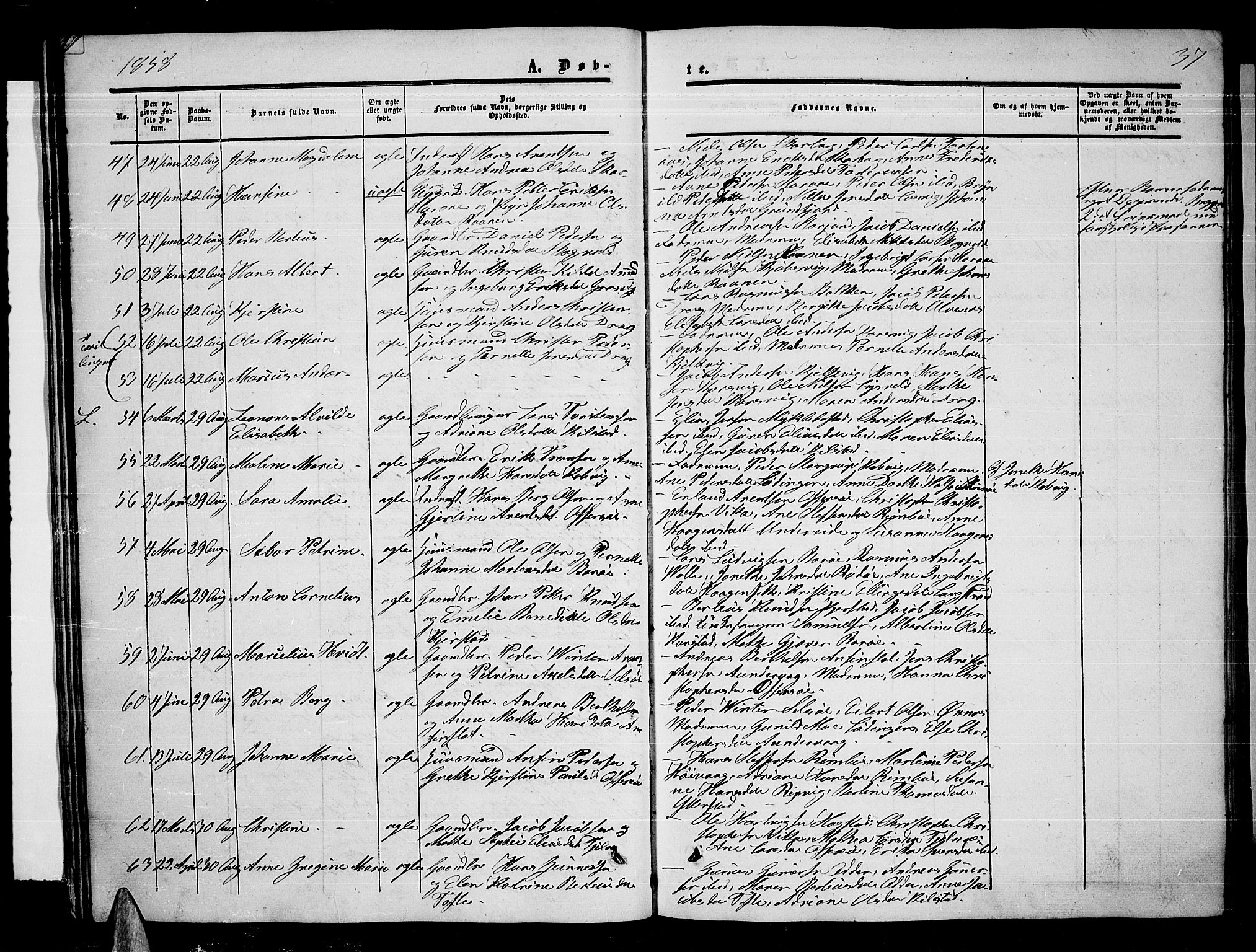 Ministerialprotokoller, klokkerbøker og fødselsregistre - Nordland, AV/SAT-A-1459/872/L1046: Parish register (copy) no. 872C02, 1852-1879, p. 37