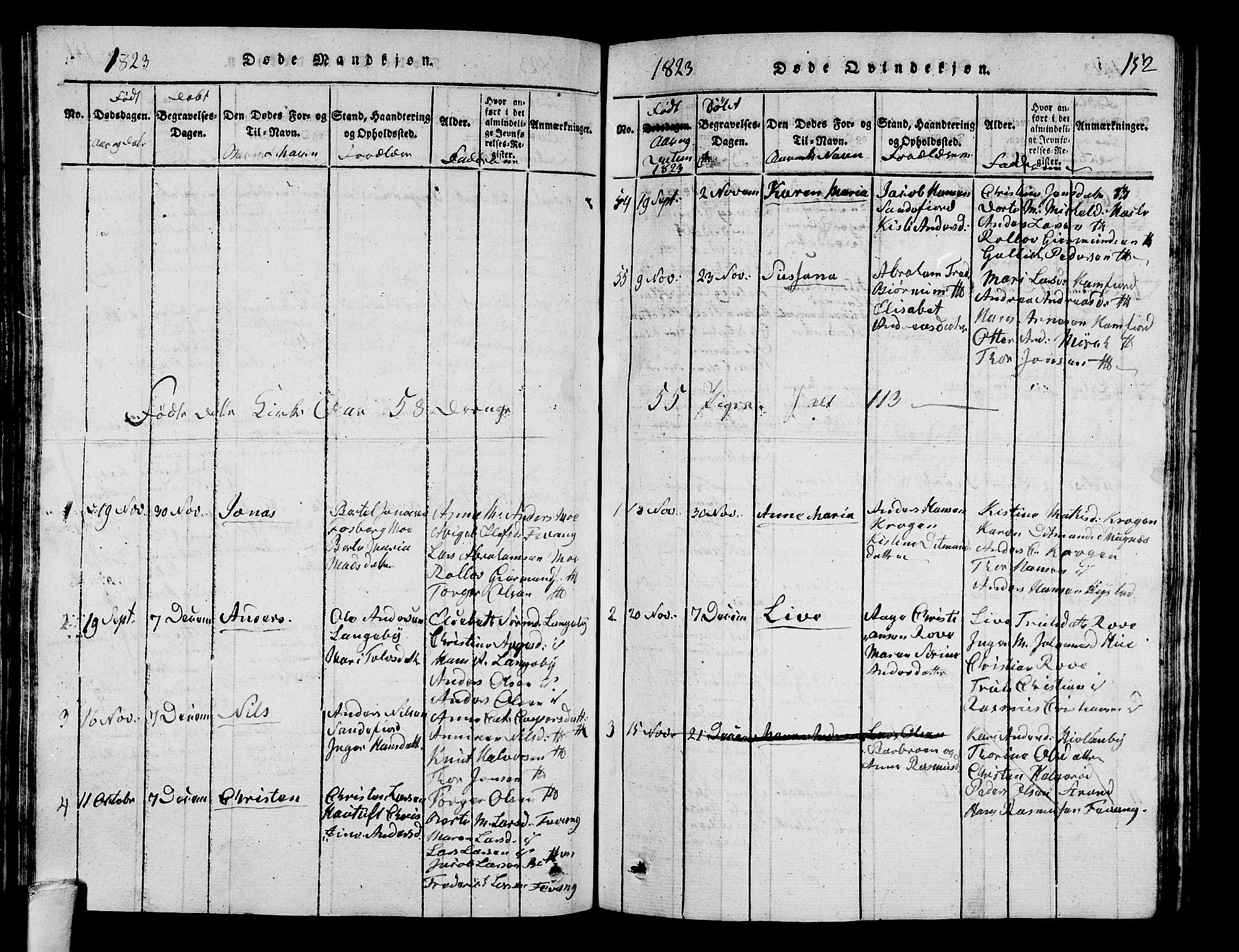 Sandar kirkebøker, AV/SAKO-A-243/G/Ga/L0001: Parish register (copy) no. 1, 1814-1835, p. 152