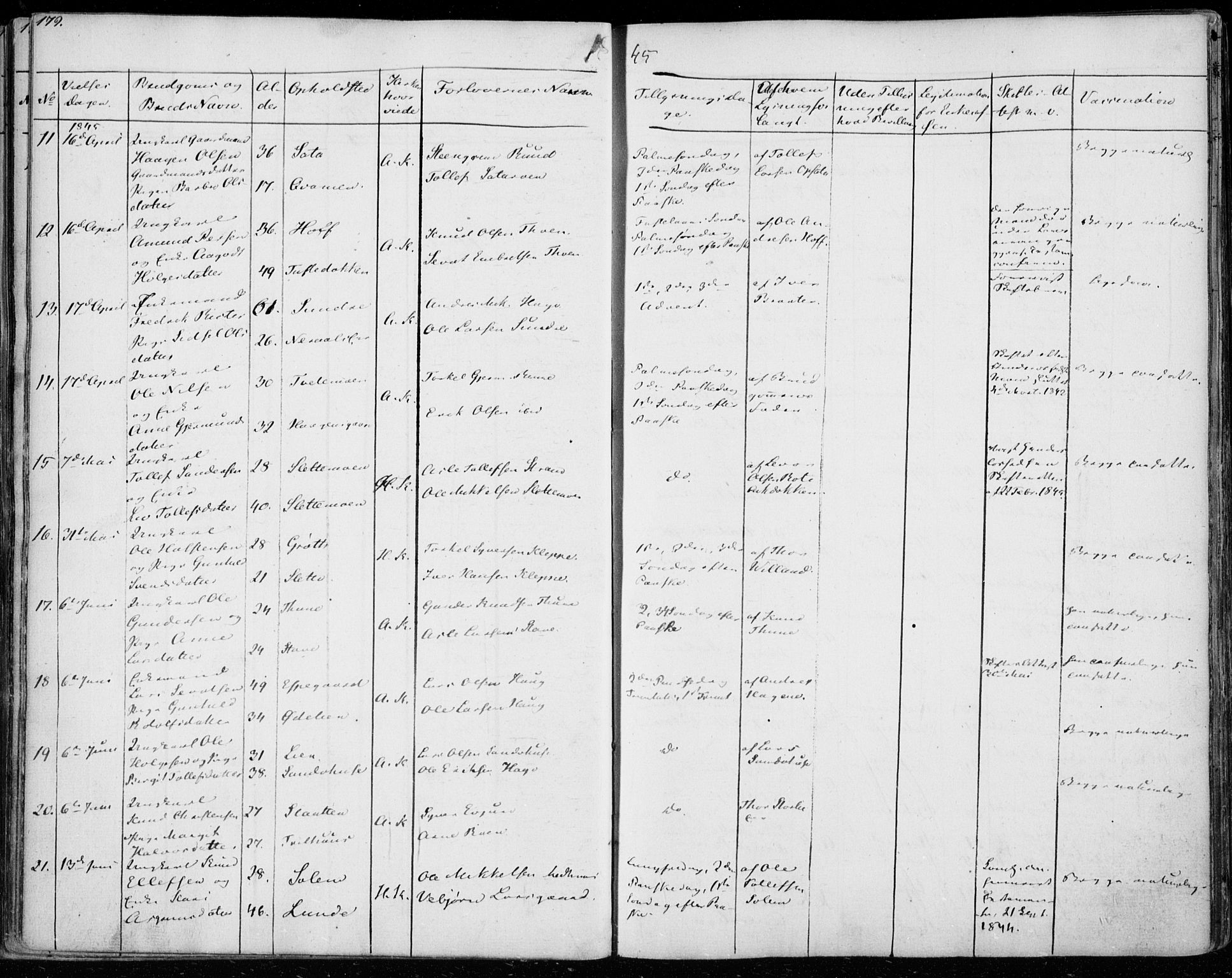 Ål kirkebøker, AV/SAKO-A-249/F/Fa/L0005: Parish register (official) no. I 5, 1825-1848, p. 179