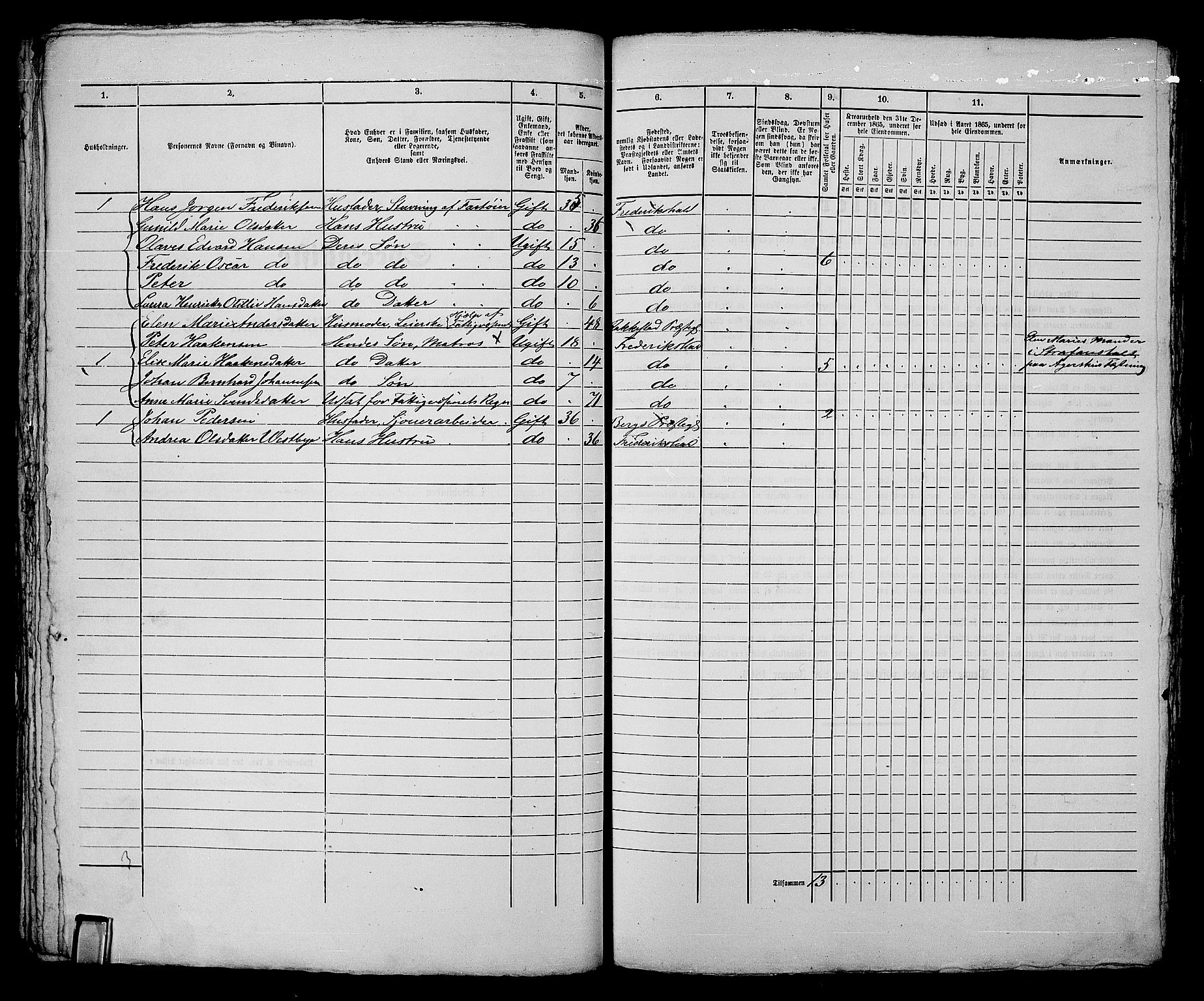 RA, 1865 census for Fredrikshald, 1865, p. 953