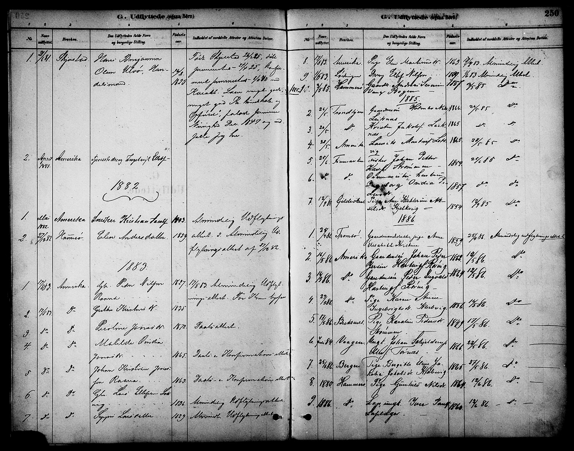Ministerialprotokoller, klokkerbøker og fødselsregistre - Nordland, SAT/A-1459/861/L0868: Parish register (official) no. 861A03, 1879-1889, p. 250