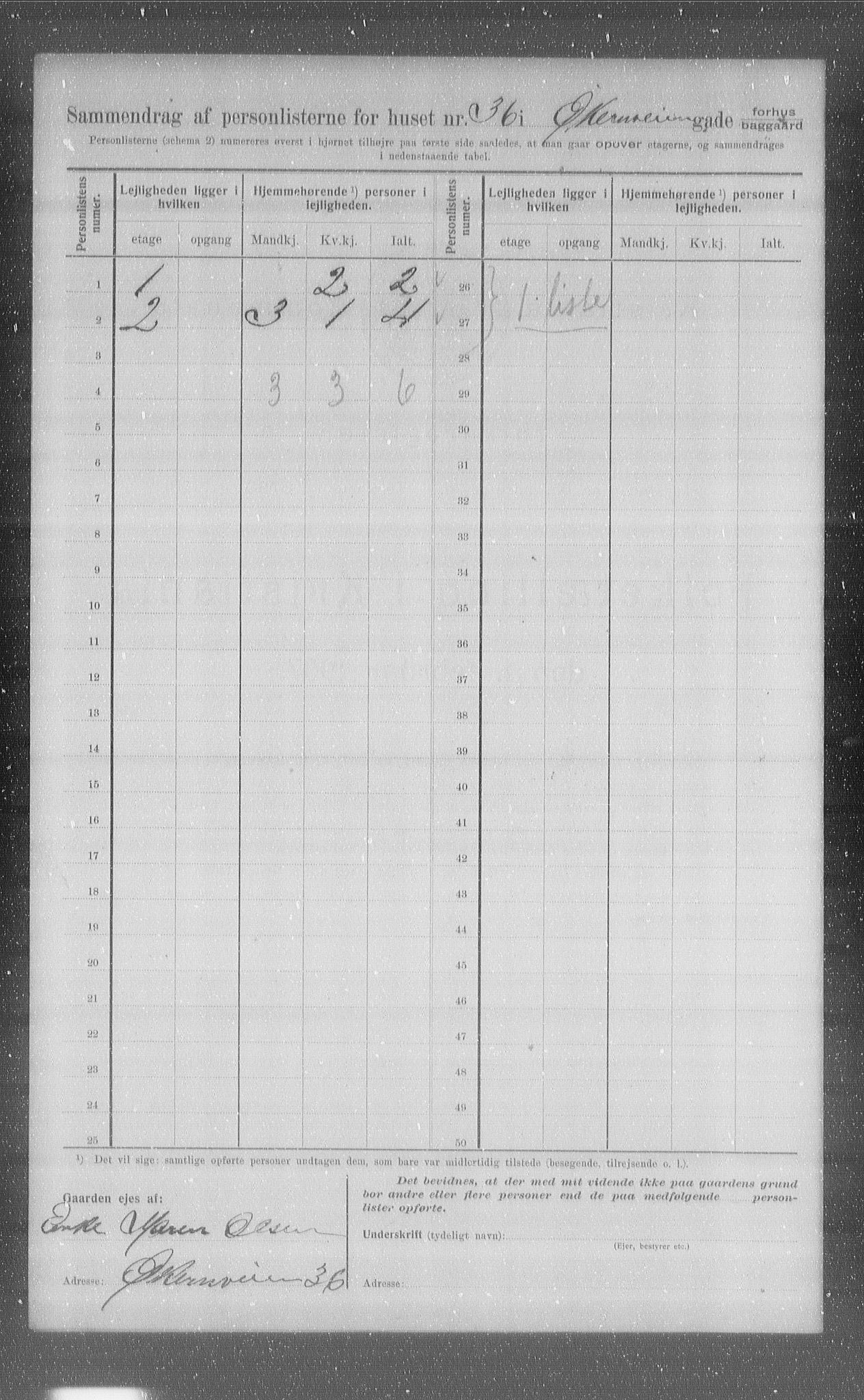 OBA, Municipal Census 1907 for Kristiania, 1907, p. 65539