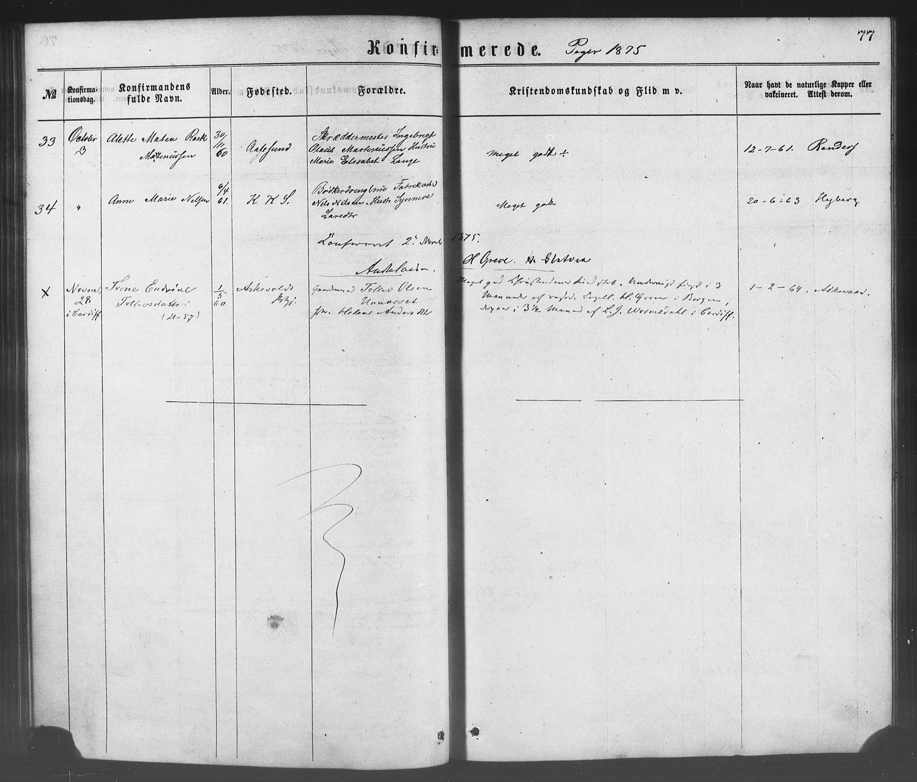 Korskirken sokneprestembete, AV/SAB-A-76101/H/Haa/L0028: Parish register (official) no. C 4, 1868-1879, p. 77