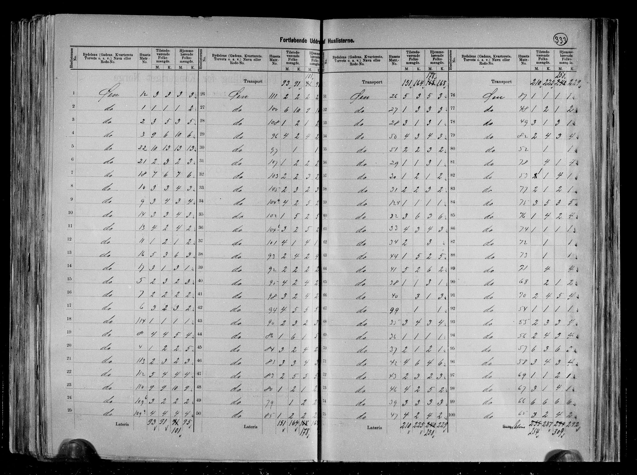 RA, 1891 census for 0804 Brevik, 1891, p. 9