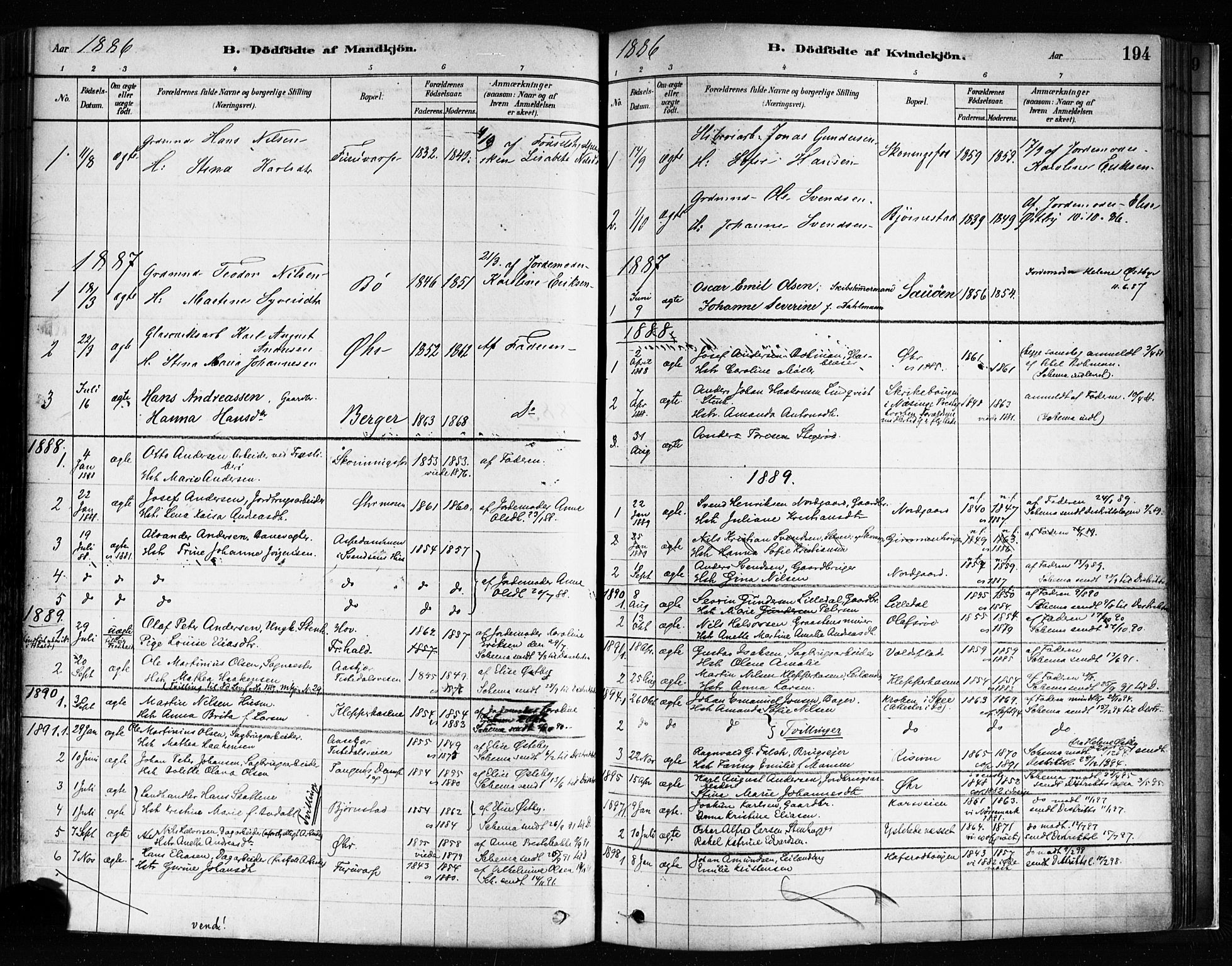 Idd prestekontor Kirkebøker, SAO/A-10911/F/Fc/L0006a: Parish register (official) no. III 6A, 1878-1903, p. 194