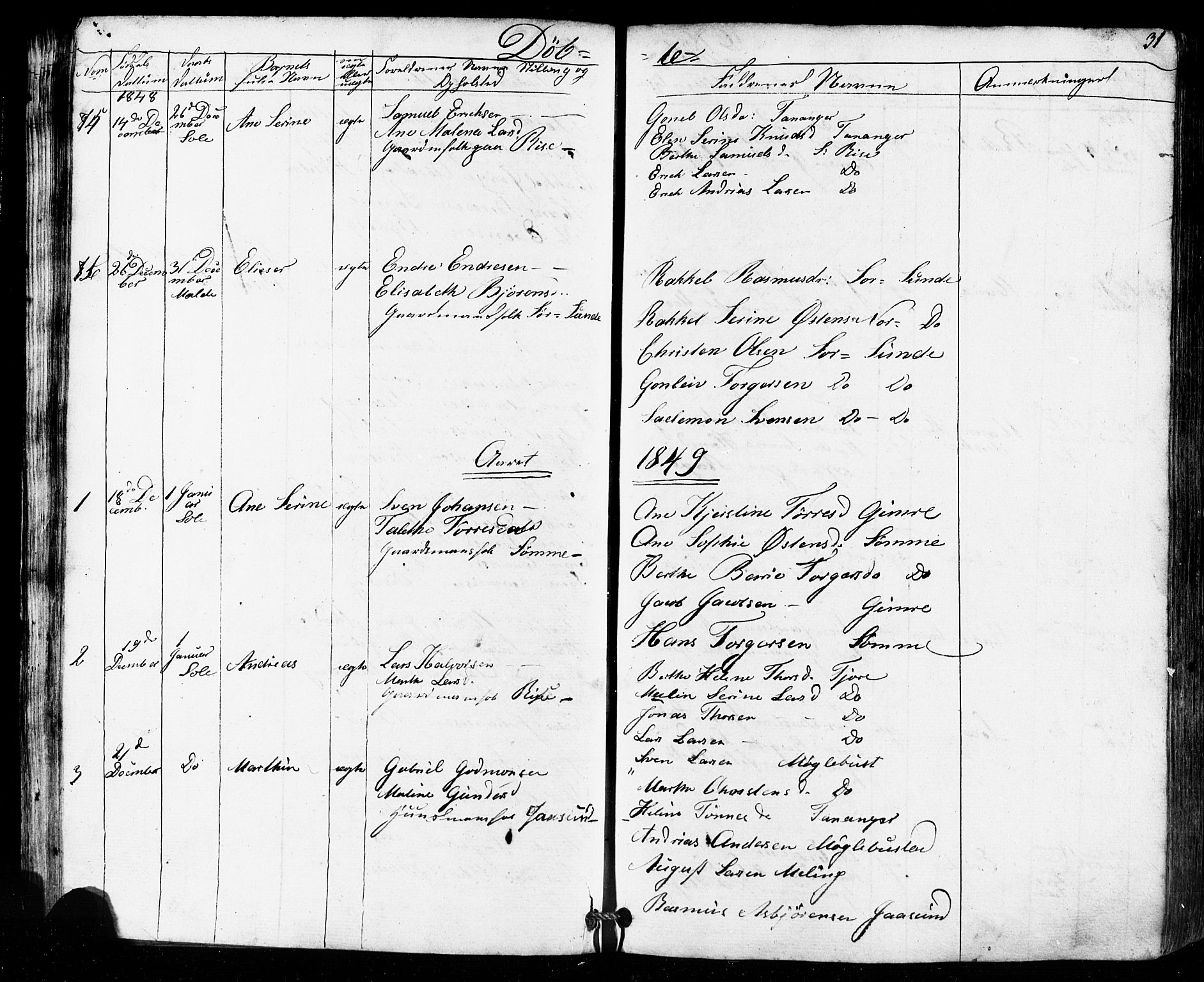 Håland sokneprestkontor, SAST/A-101802/001/30BB/L0002: Parish register (copy) no. B 2, 1845-1872, p. 31