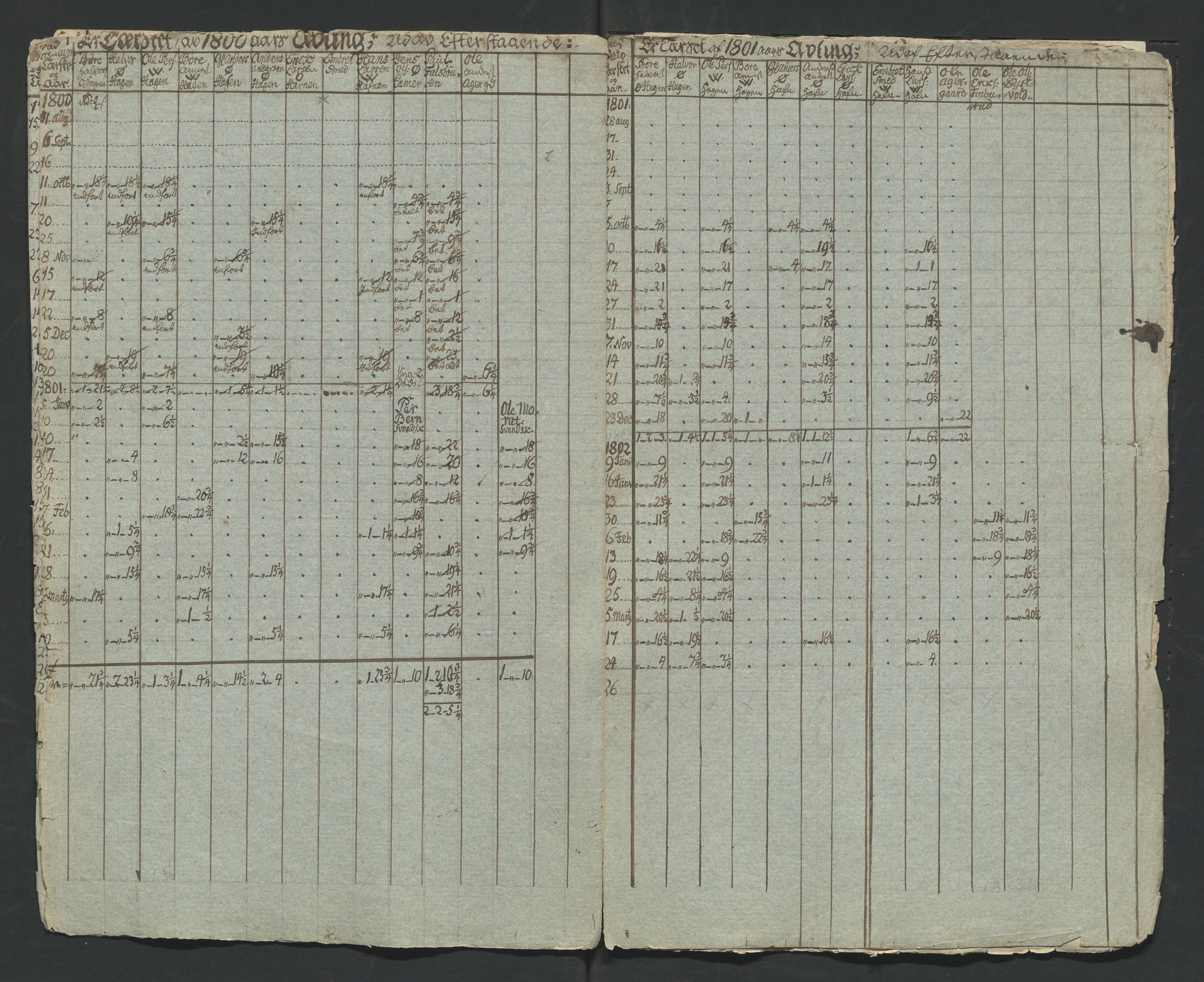 Åker i Vang, Hedmark, og familien Todderud, AV/SAH-ARK-010/F/Fa/L0003: Eiendomsdokumenter, 1751-1910, p. 23