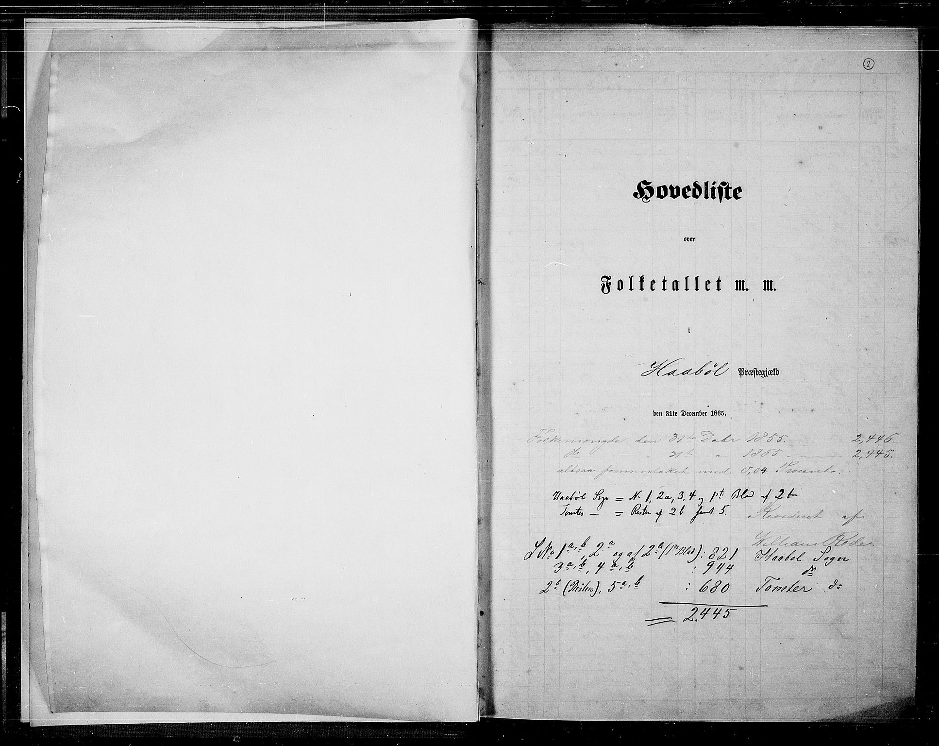 RA, 1865 census for Hobøl, 1865, p. 5