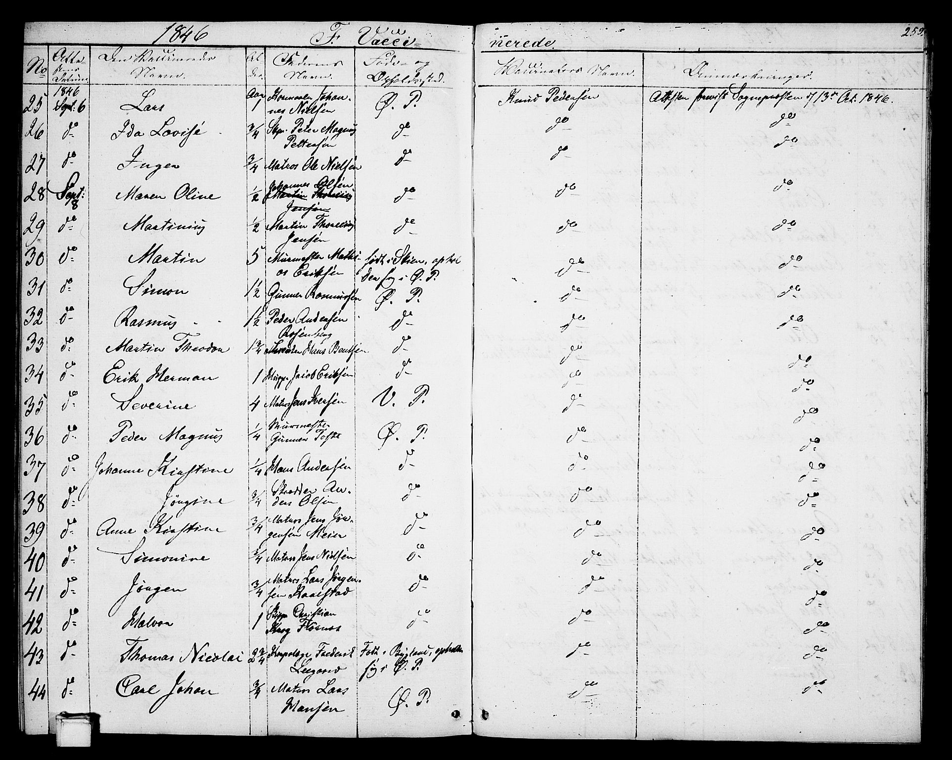 Porsgrunn kirkebøker , AV/SAKO-A-104/G/Gb/L0003: Parish register (copy) no. II 3, 1841-1852, p. 259