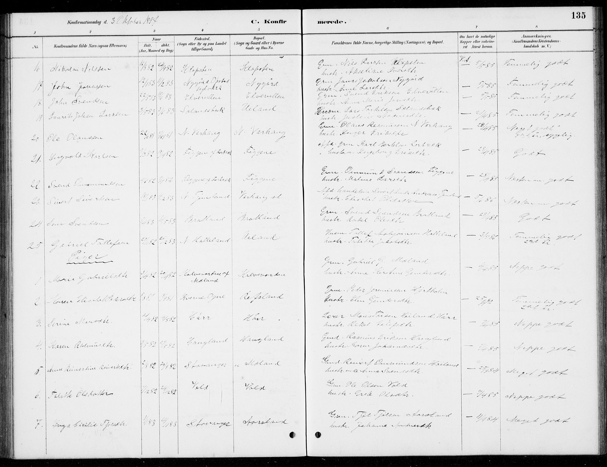 Hå sokneprestkontor, AV/SAST-A-101801/001/30BB/L0004: Parish register (copy) no. B 4, 1883-1899, p. 135