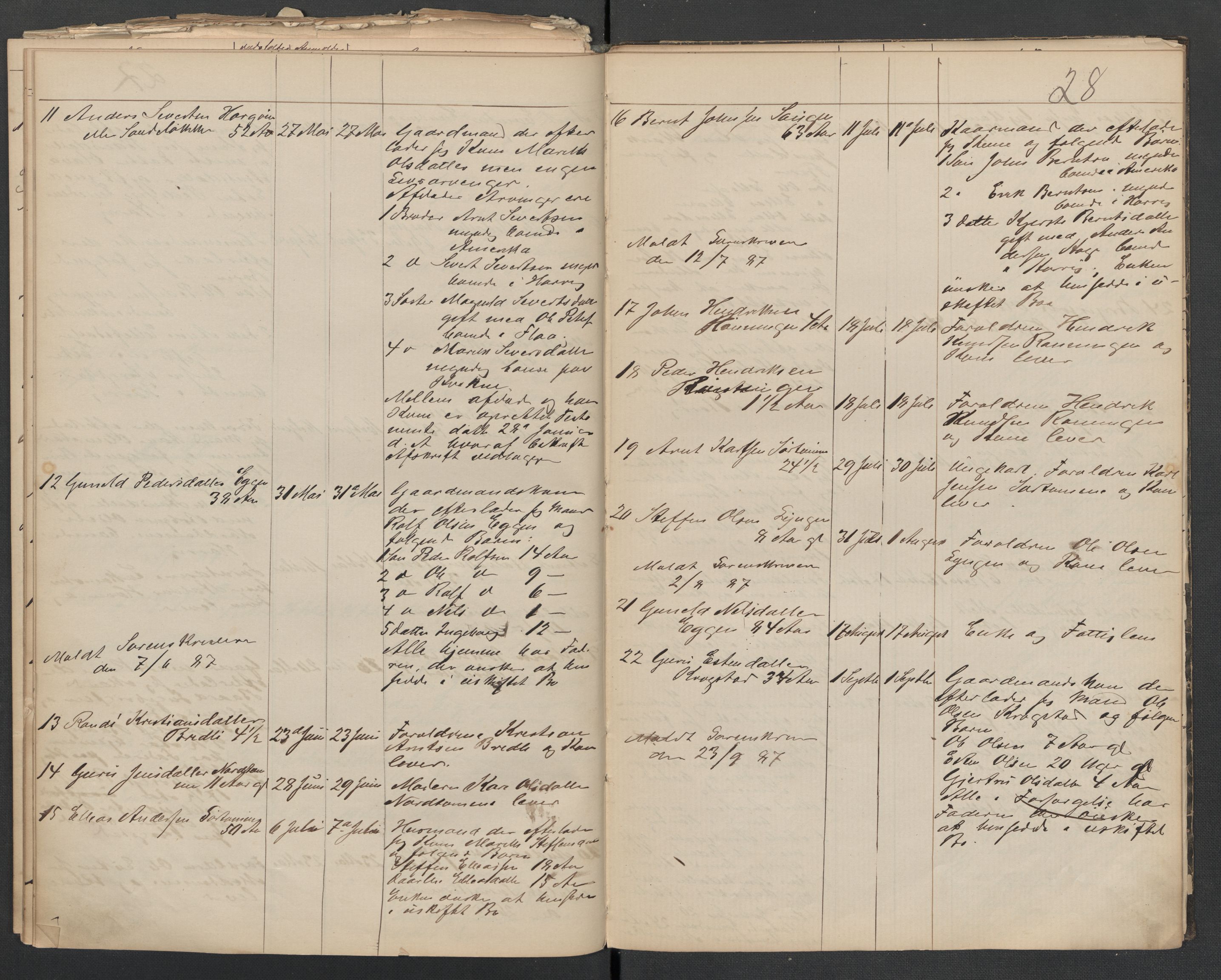 Horg lensmannskontor, AV/SAT-A-1057, 1881-1889, p. 28