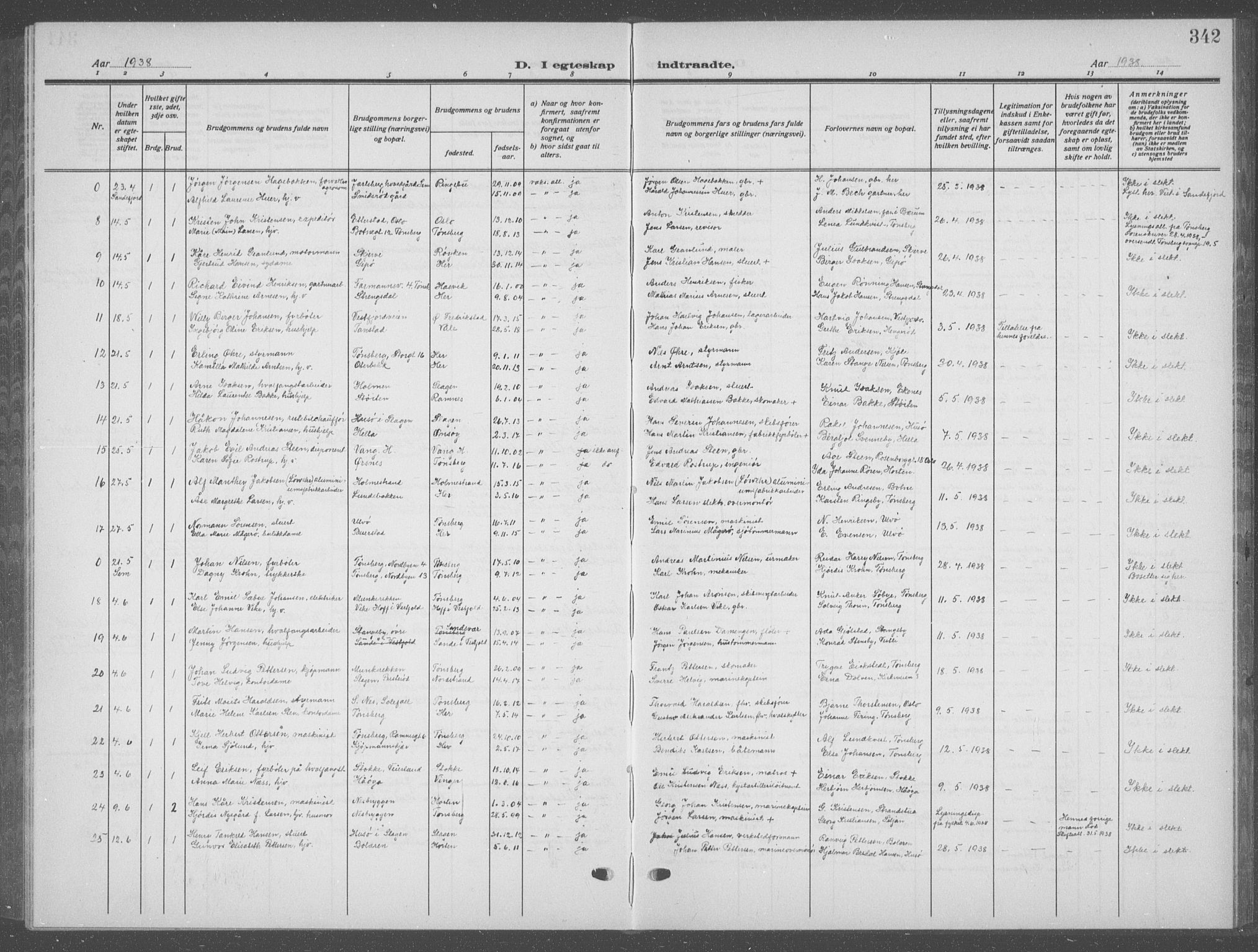 Nøtterøy kirkebøker, AV/SAKO-A-354/G/Ga/L0006: Parish register (copy) no. I 6, 1925-1939, p. 342