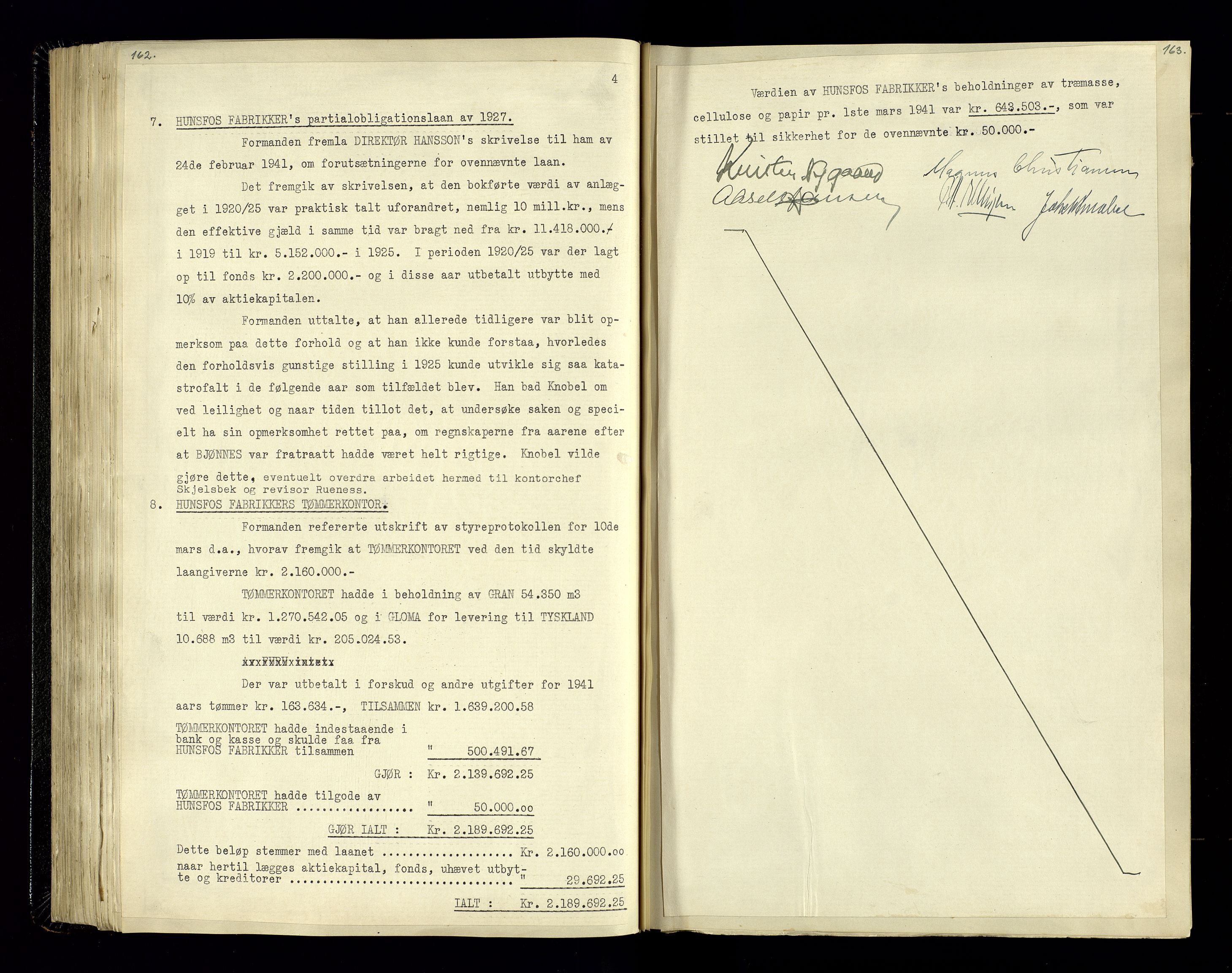 Hunsfos fabrikker, AV/SAK-D/1440/02/L0006: Referatprotokoll fra styremøter, 1938-1950, p. 162-163