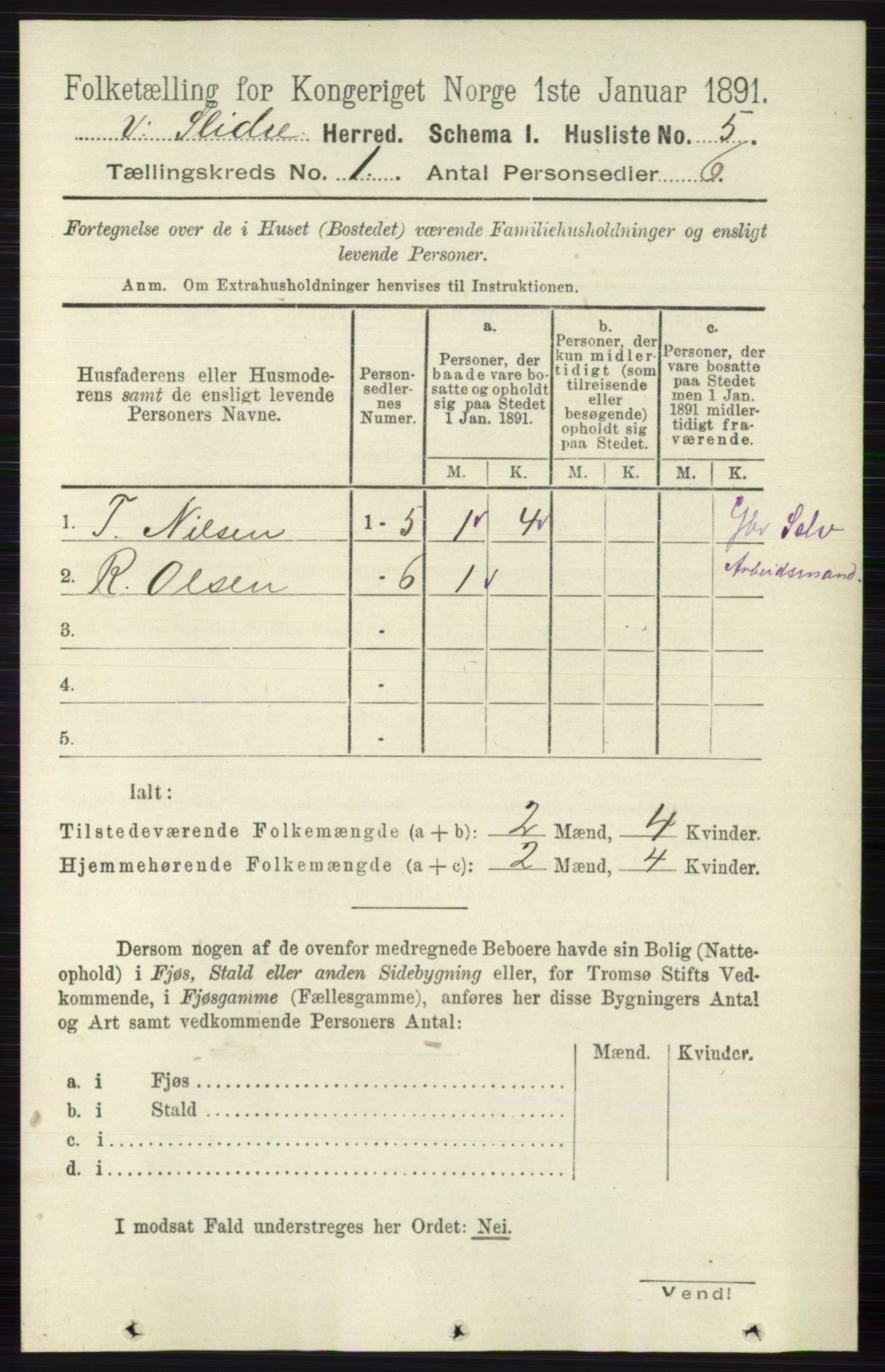 RA, 1891 census for 0543 Vestre Slidre, 1891, p. 33