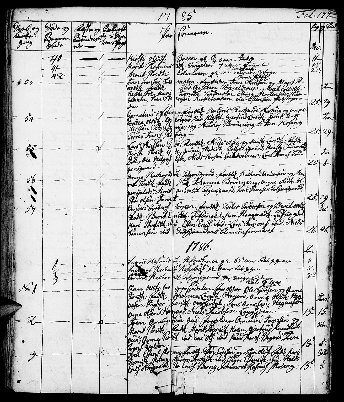 Tolga prestekontor, SAH/PREST-062/K/L0002: Parish register (official) no. 2, 1768-1786, p. 177