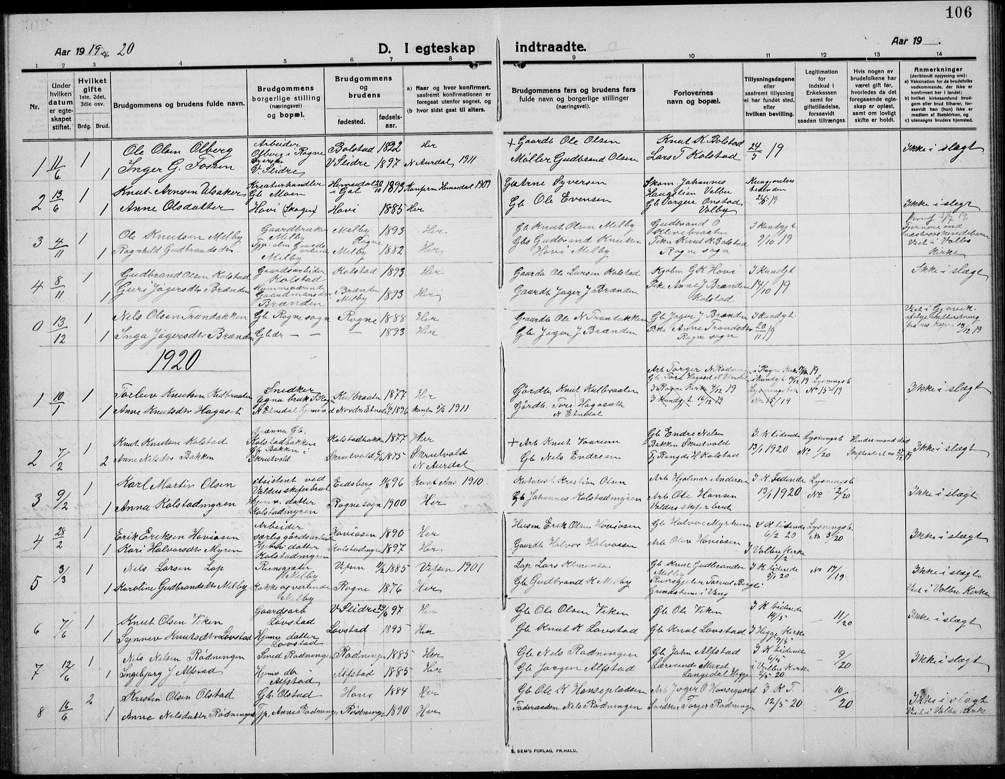 Øystre Slidre prestekontor, AV/SAH-PREST-138/H/Ha/Hab/L0008: Parish register (copy) no. 8, 1911-1938, p. 106