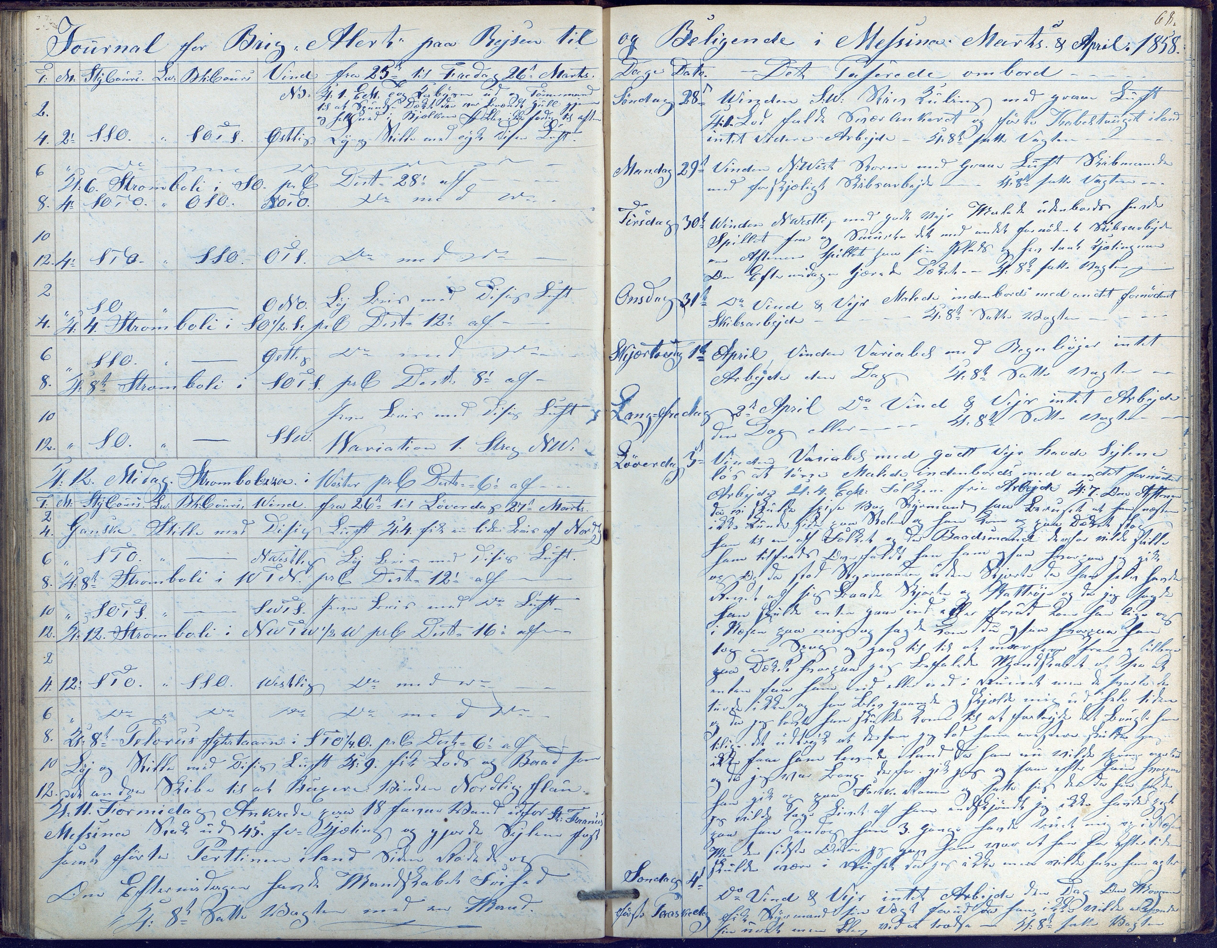 Fartøysarkivet, AAKS/PA-1934/F/L0015/0001: Alert (brigg) / Skipsjournal, 1856-1859, p. 68
