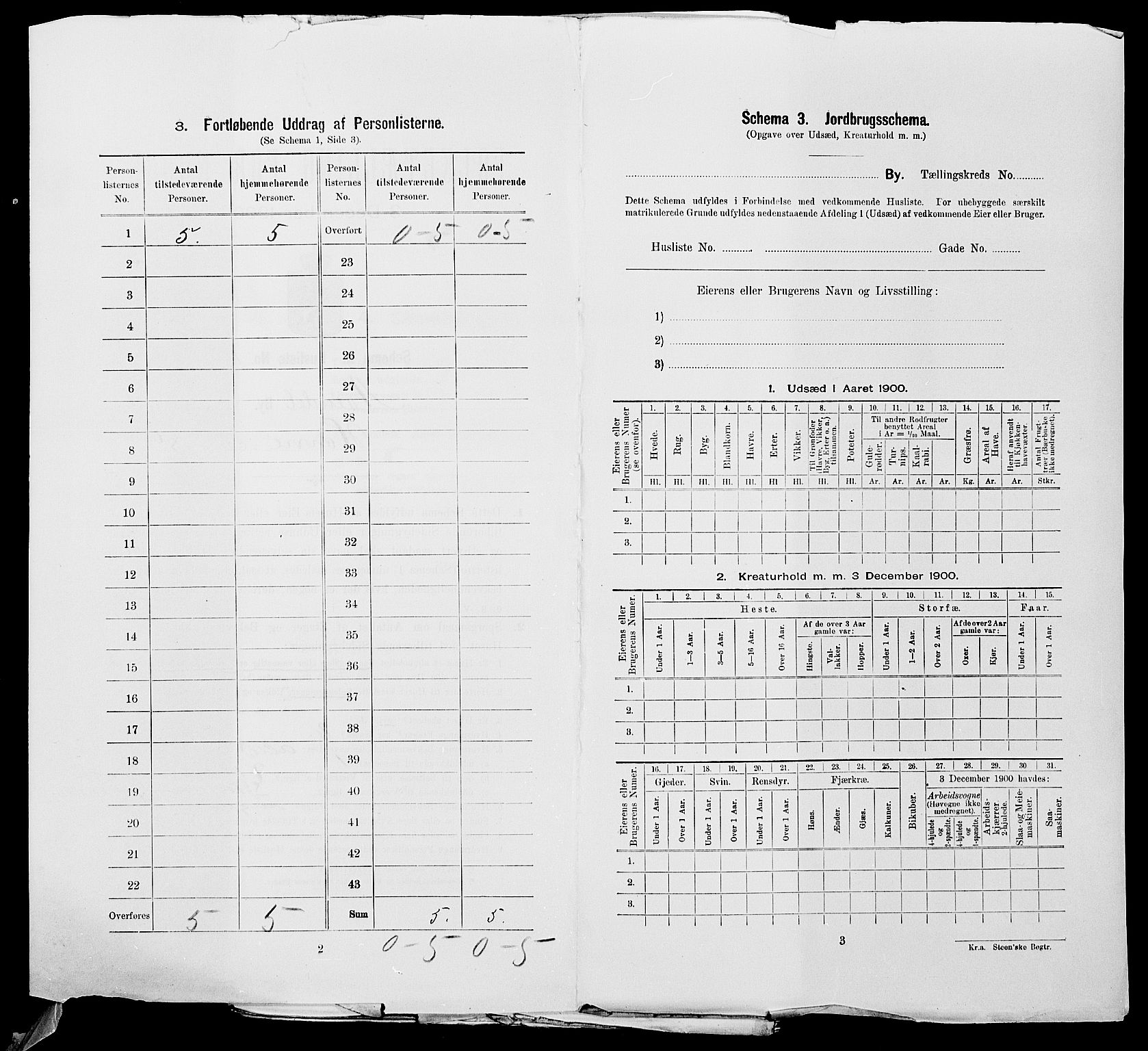 SAK, 1900 census for Arendal, 1900, p. 2584