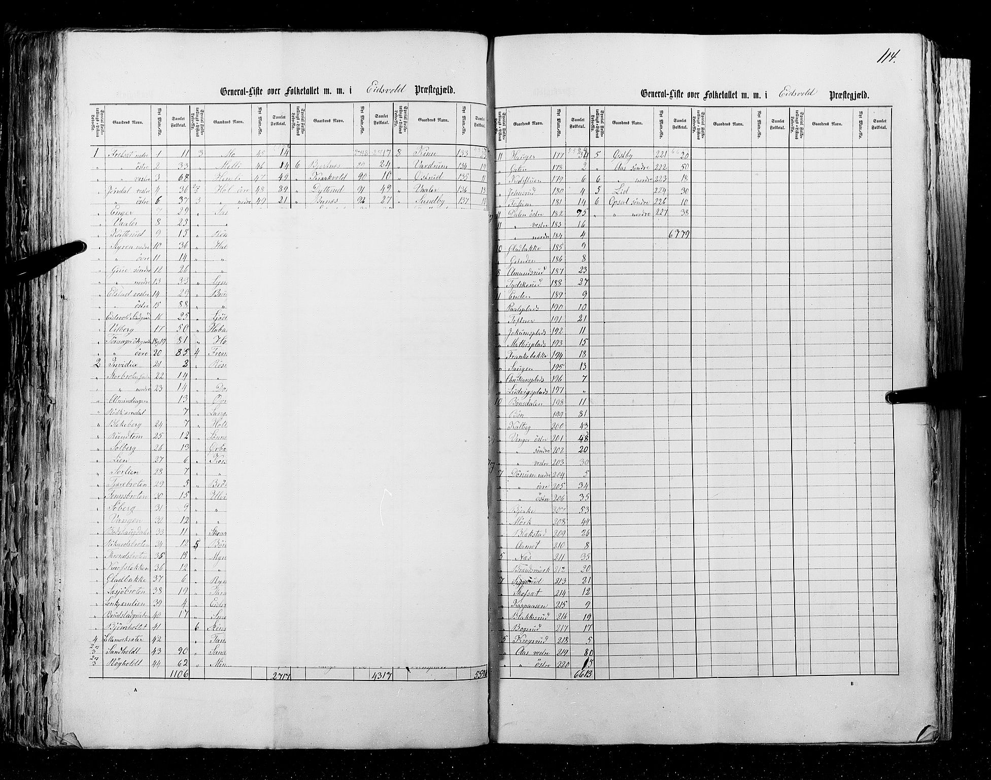 RA, Census 1855, vol. 1: Akershus amt, Smålenenes amt og Hedemarken amt, 1855, p. 114