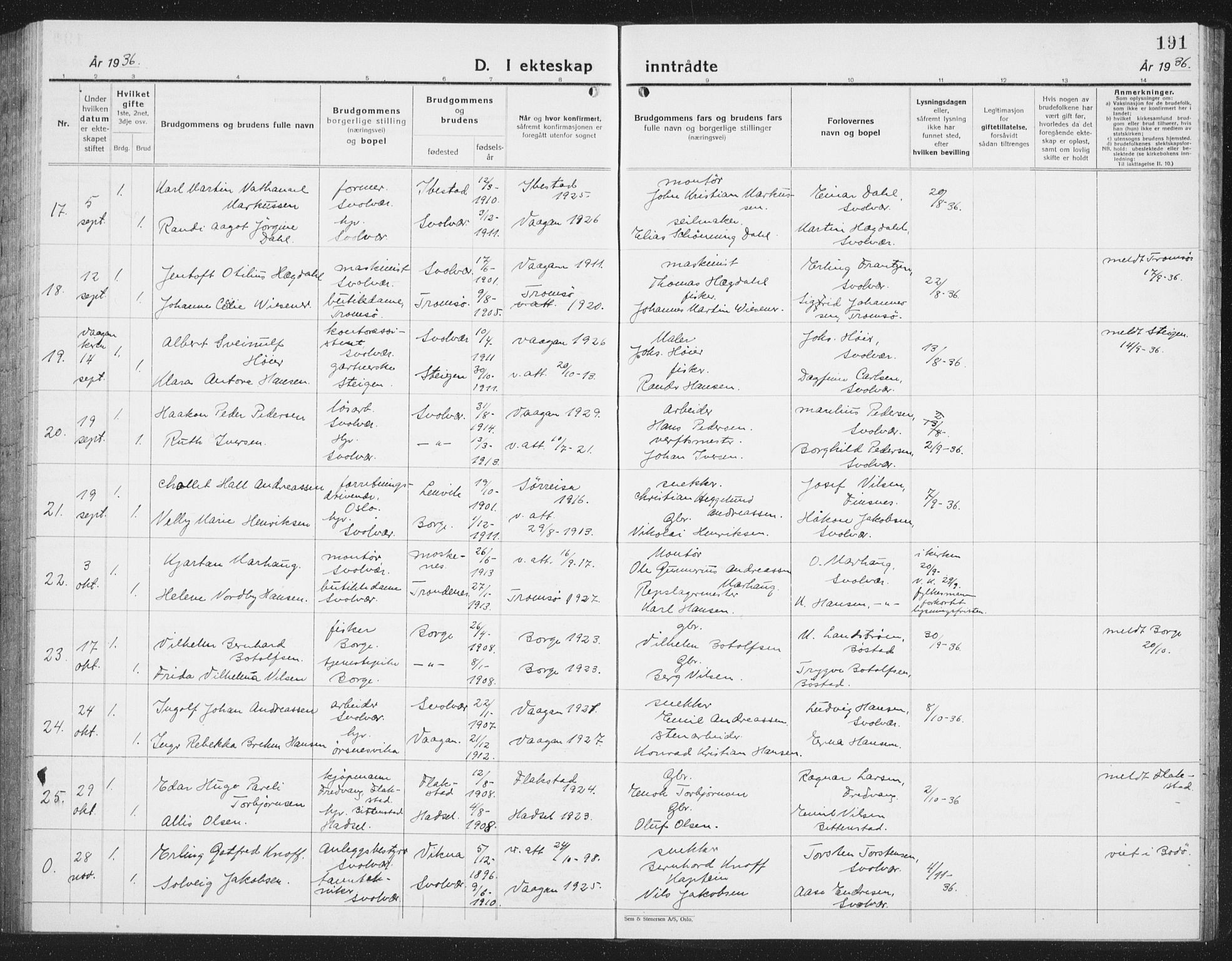 Ministerialprotokoller, klokkerbøker og fødselsregistre - Nordland, SAT/A-1459/877/L1117: Parish register (copy) no. 877C01, 1923-1942, p. 191