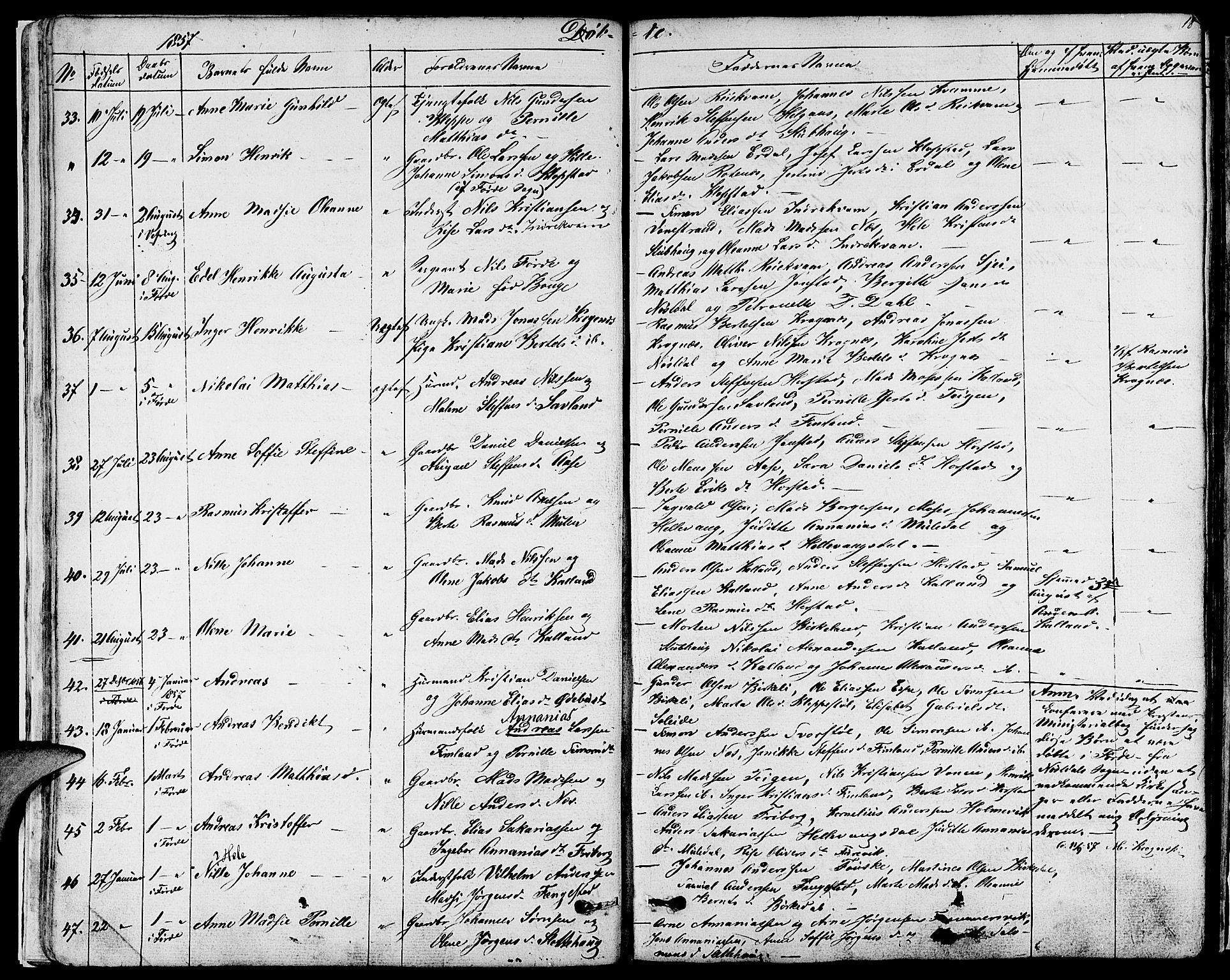 Førde sokneprestembete, AV/SAB-A-79901/H/Hab/Habd/L0001: Parish register (copy) no. D 1, 1852-1877, p. 18