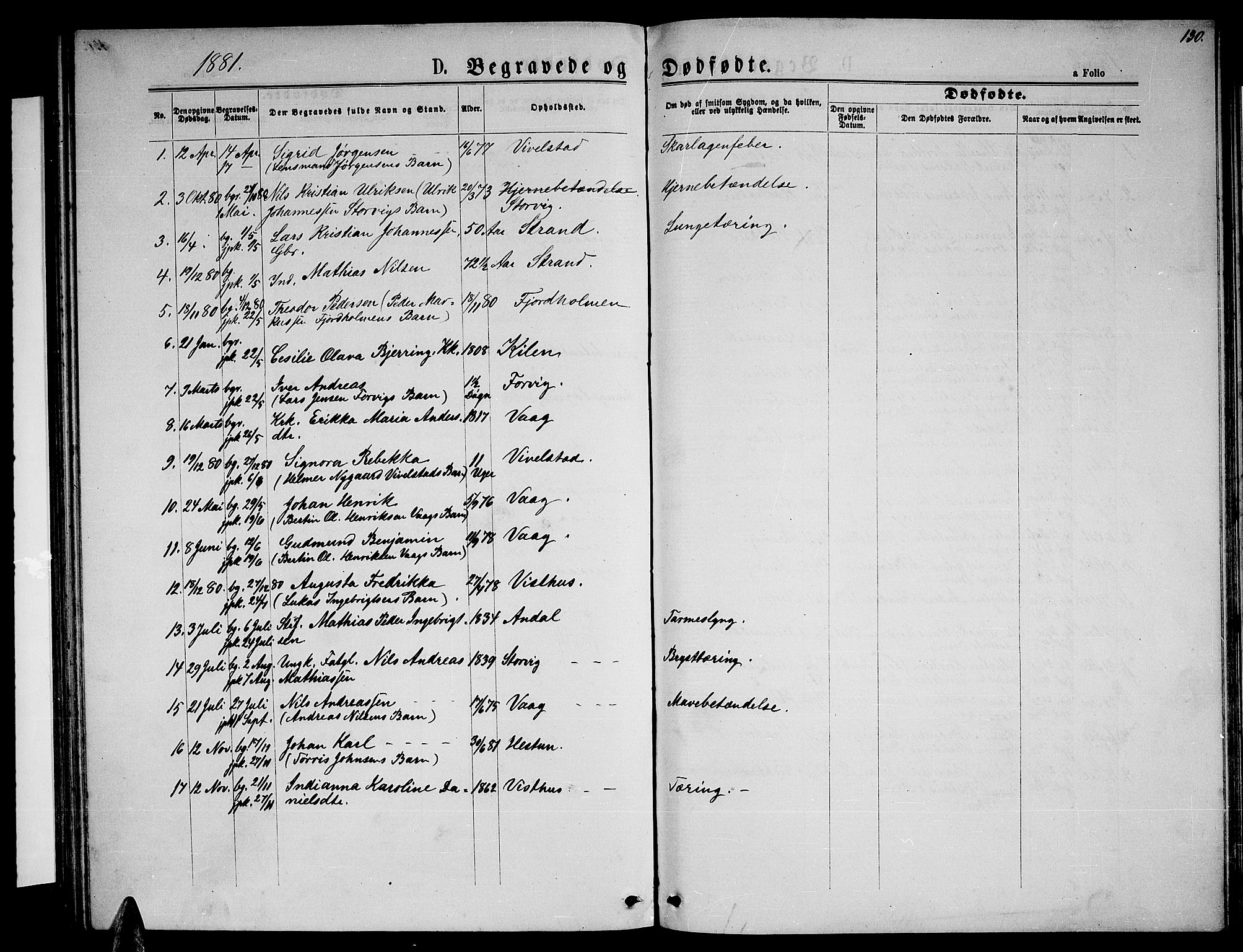 Ministerialprotokoller, klokkerbøker og fødselsregistre - Nordland, AV/SAT-A-1459/819/L0276: Parish register (copy) no. 819C02, 1869-1887, p. 130