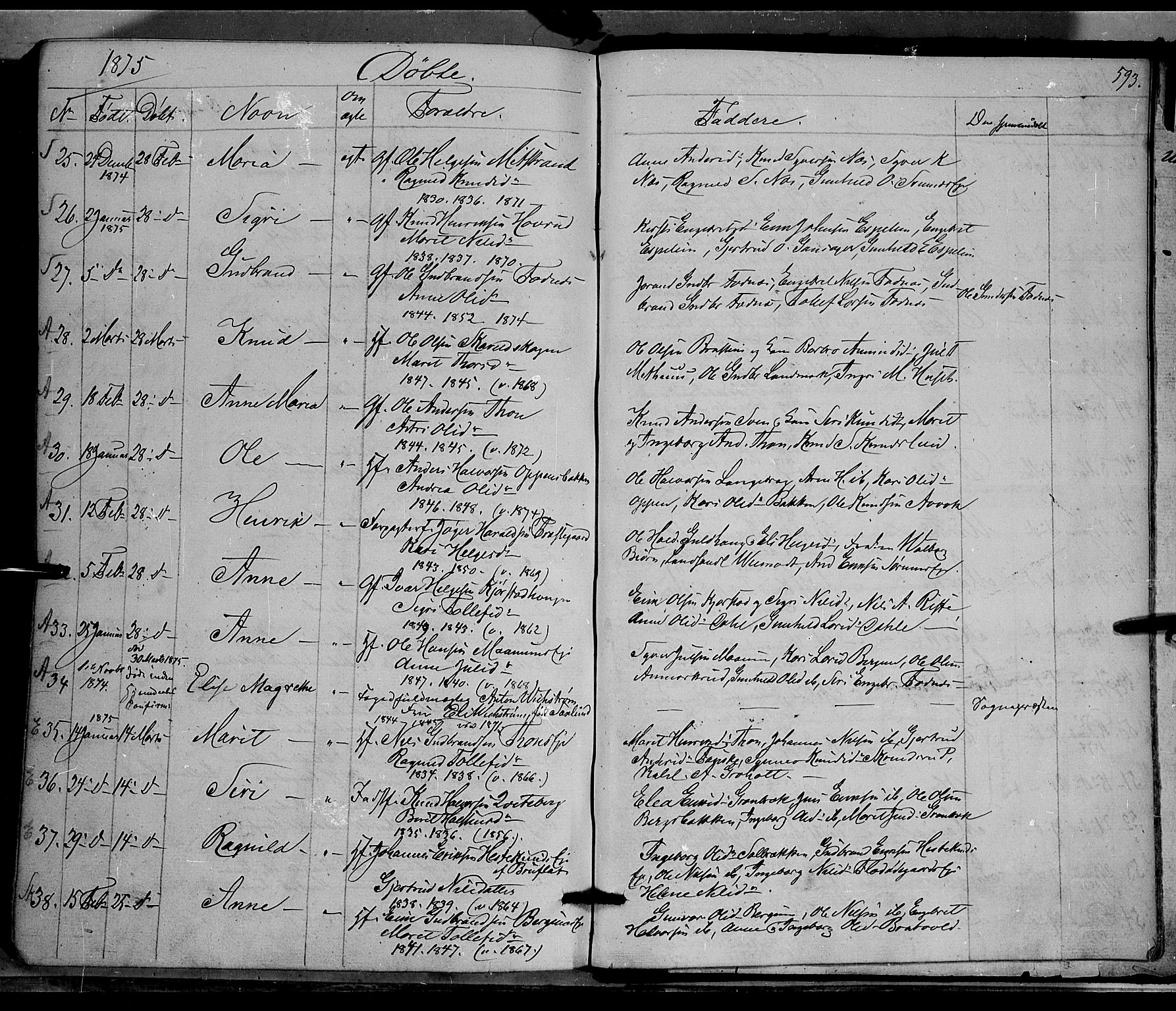 Nord-Aurdal prestekontor, SAH/PREST-132/H/Ha/Haa/L0008: Parish register (official) no. 8, 1863-1875, p. 593