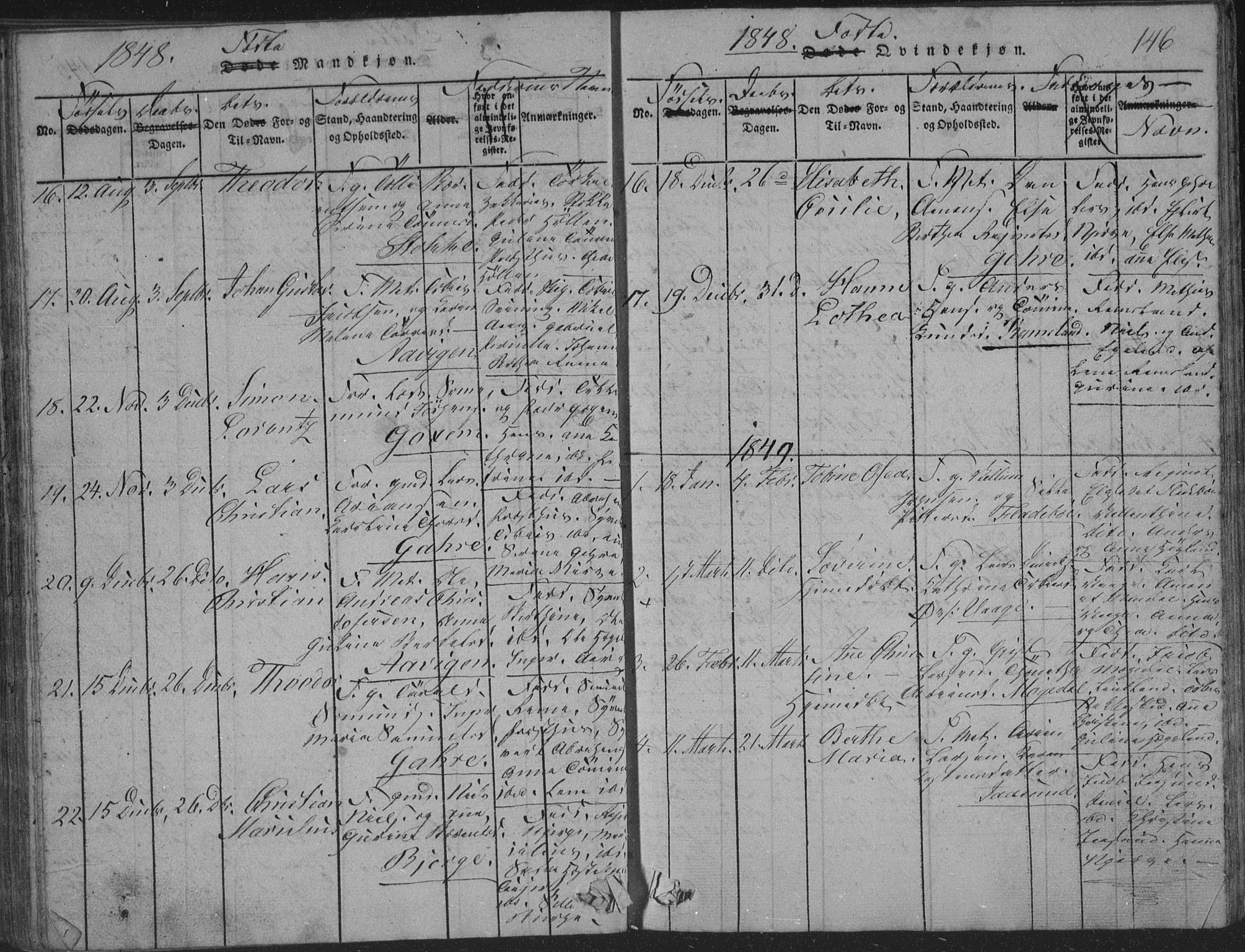 Sør-Audnedal sokneprestkontor, SAK/1111-0039/F/Fb/Fba/L0001: Parish register (copy) no. B 1, 1815-1850, p. 146